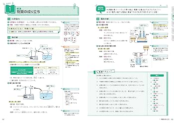 中2 要点が1冊でしっかりわかる本 5科 | 清水章弘 |本 | 通販