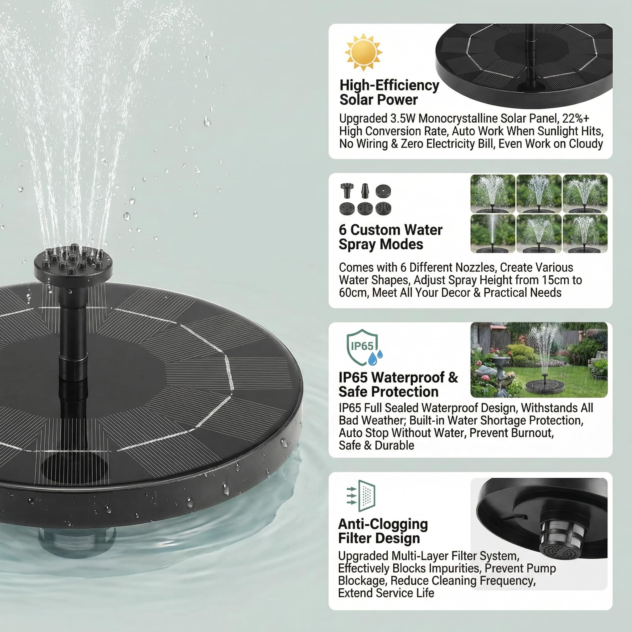 Fuente solar con 3,5 W, 2026, bomba de agua solar para estanque, funciona en días turbios, bomba de fuente flotante solar con 6 boquillas para jardín, baño de pájaros, peces (18 cm)