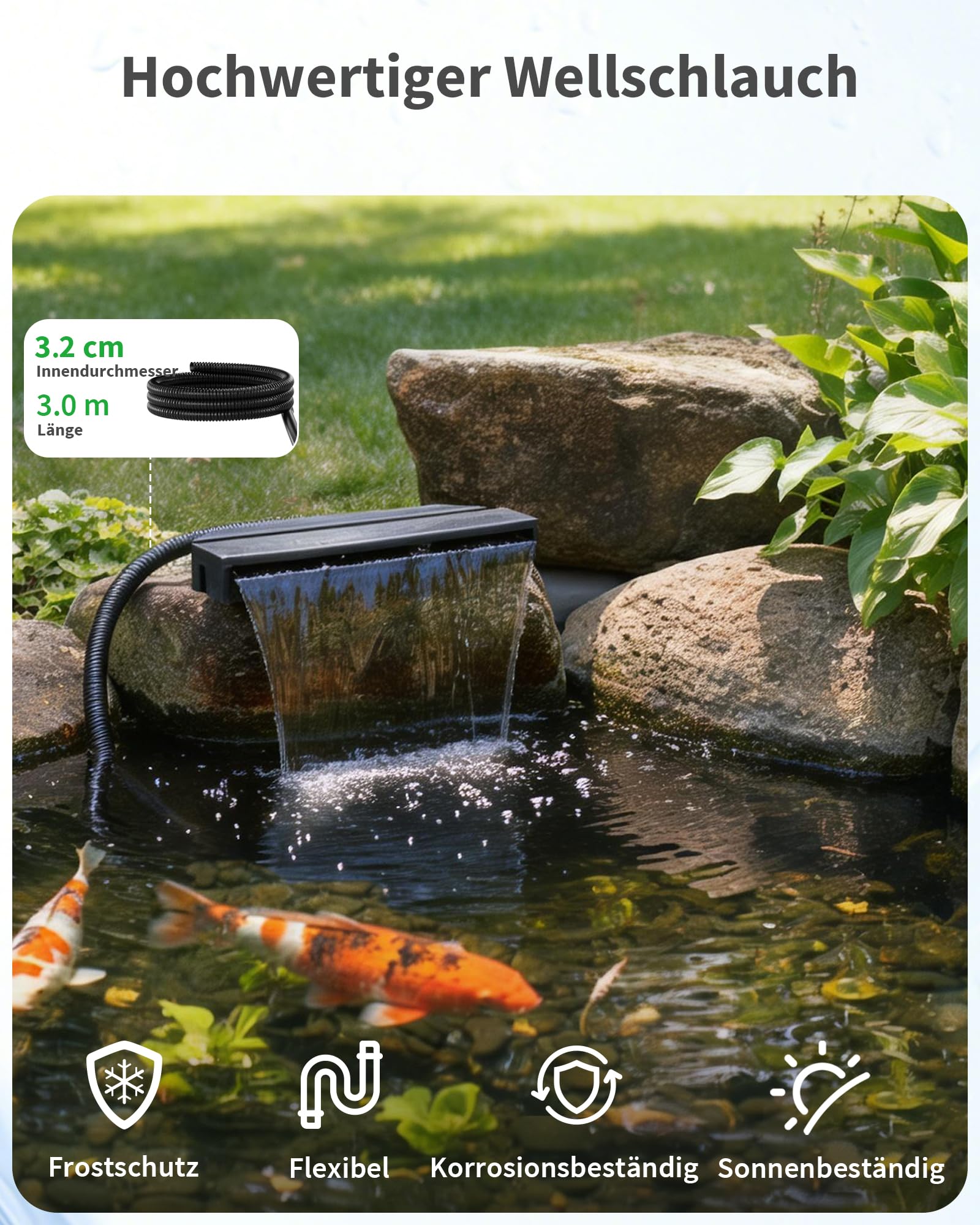POPOSOAP Teichwasserfall-Set, All-in-One Gartenteich Wasserfall Überlauf mit 4600 l/h Tauchpumpe, Filterbox und Schlauch für Gartenteich, Fischteich und dekorative Wasserfunktionen (Medium)