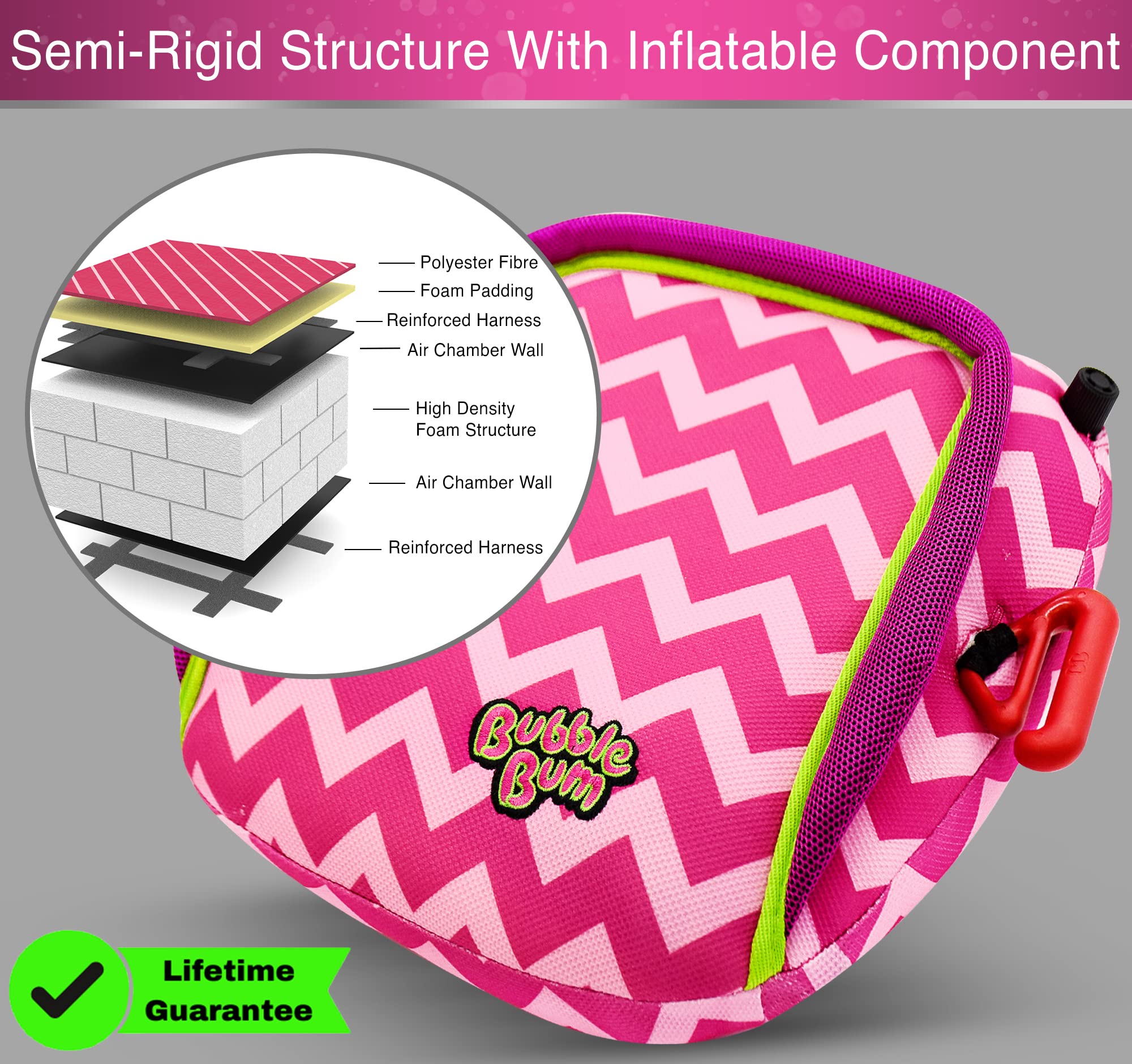 Buy BubbleBum Inflatable Booster Seat Travel Booster Seat Car