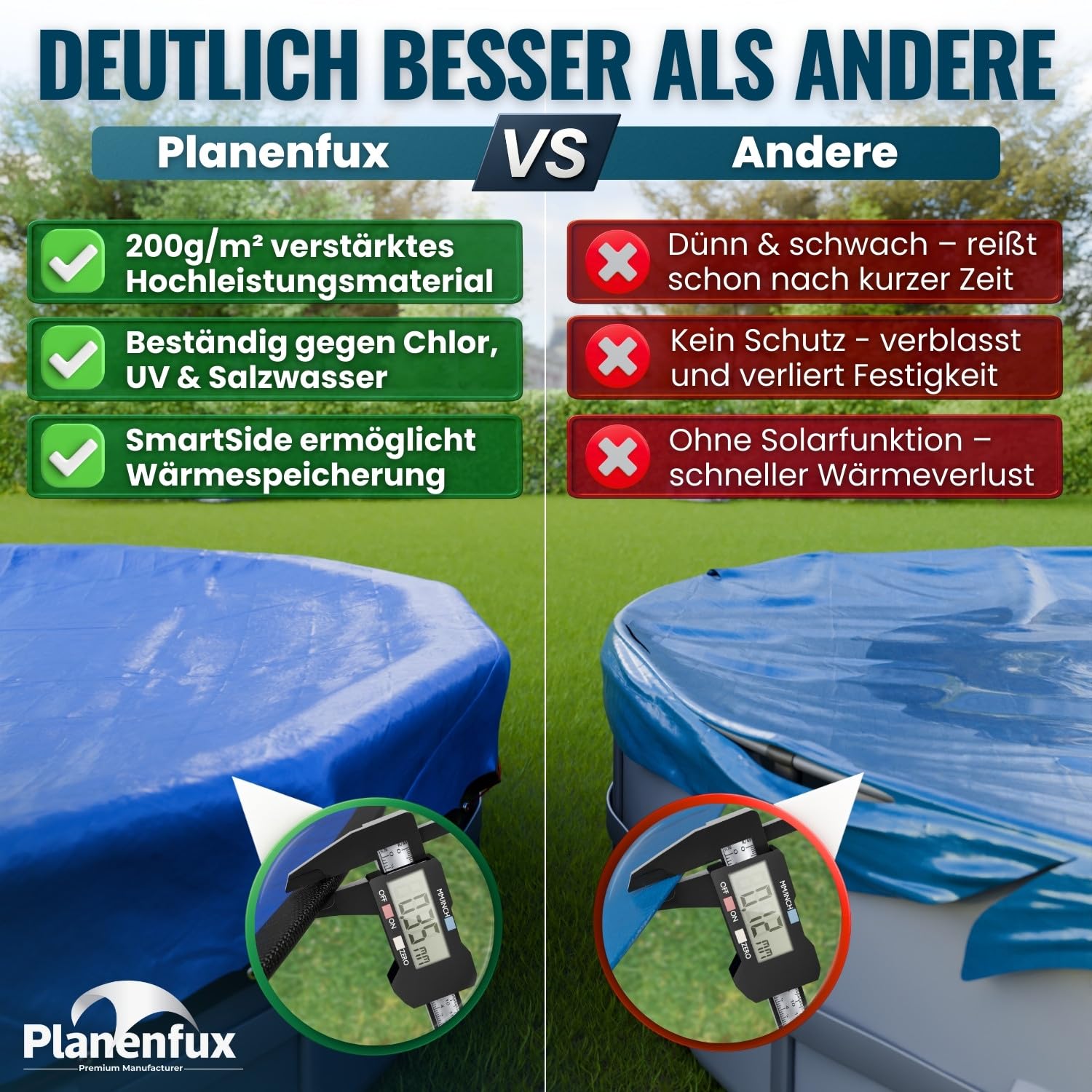 Planenfux® Poolabdeckung rund 366 cm (Für Ø 320-366 cm Becken) | 2-in-1 Abdeckplane Pool aus 200g/m² PE Material | Poolplane Solarplane Rundpool für Sommer & Winter | Ø 420 cm Schwimmbecken Abdeckung