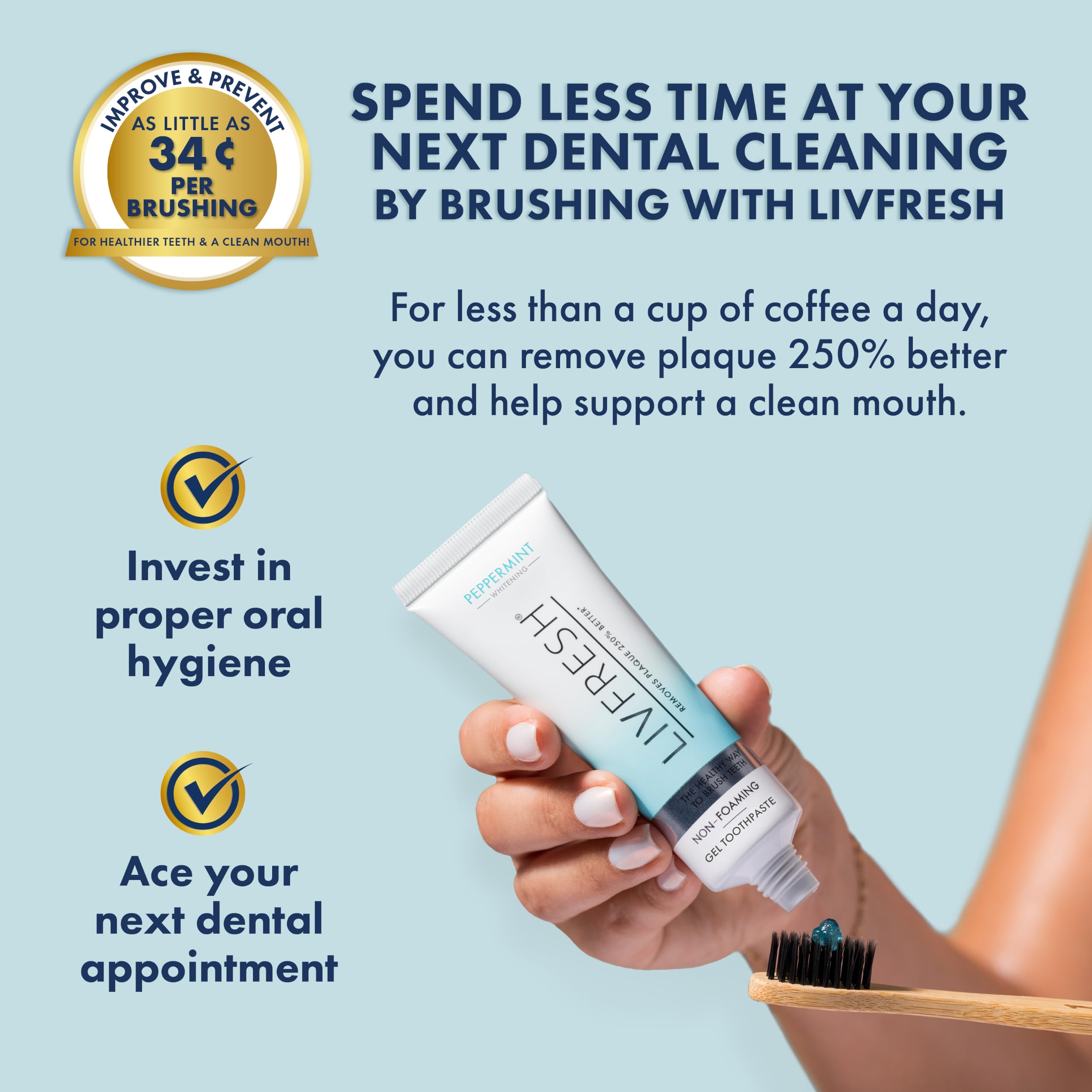 LIVFRESH Żel dentystyczny firmy Livionex (dawniej Livionex Dental Gel & The LIVFRESH Pump) – potwierdzone klinicznie usuwanie płytki nazębnej 25