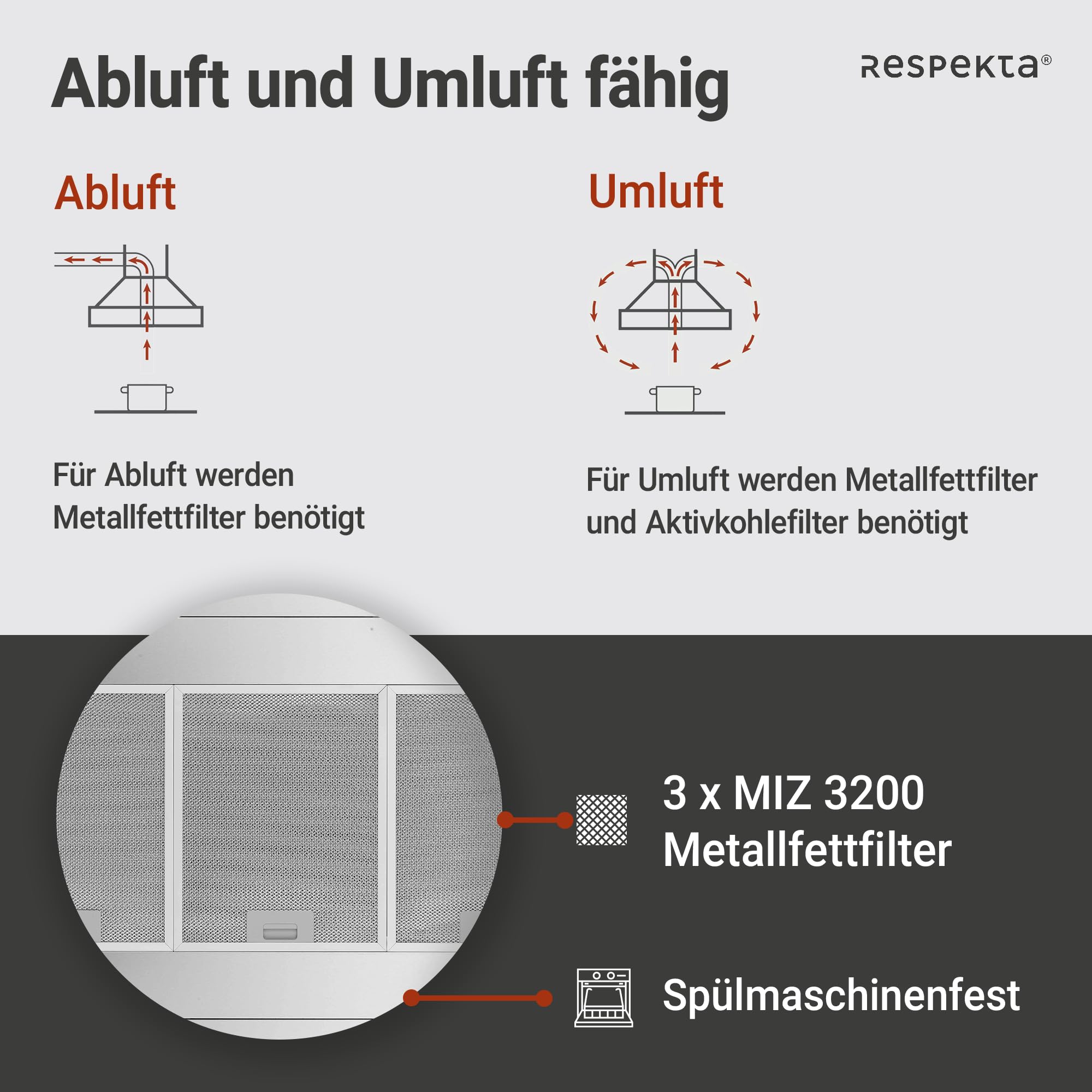 Respekta Dunstabzugshaube CH44199IX-21 / Inselhaube aus Edelstahl mit Glasfront, 90 cm/Luftstrom max. 631,7 m³/h/Abluft- und Umluftbetrieb/Energieeffizienzklasse A+++ / 42 – 63 dB