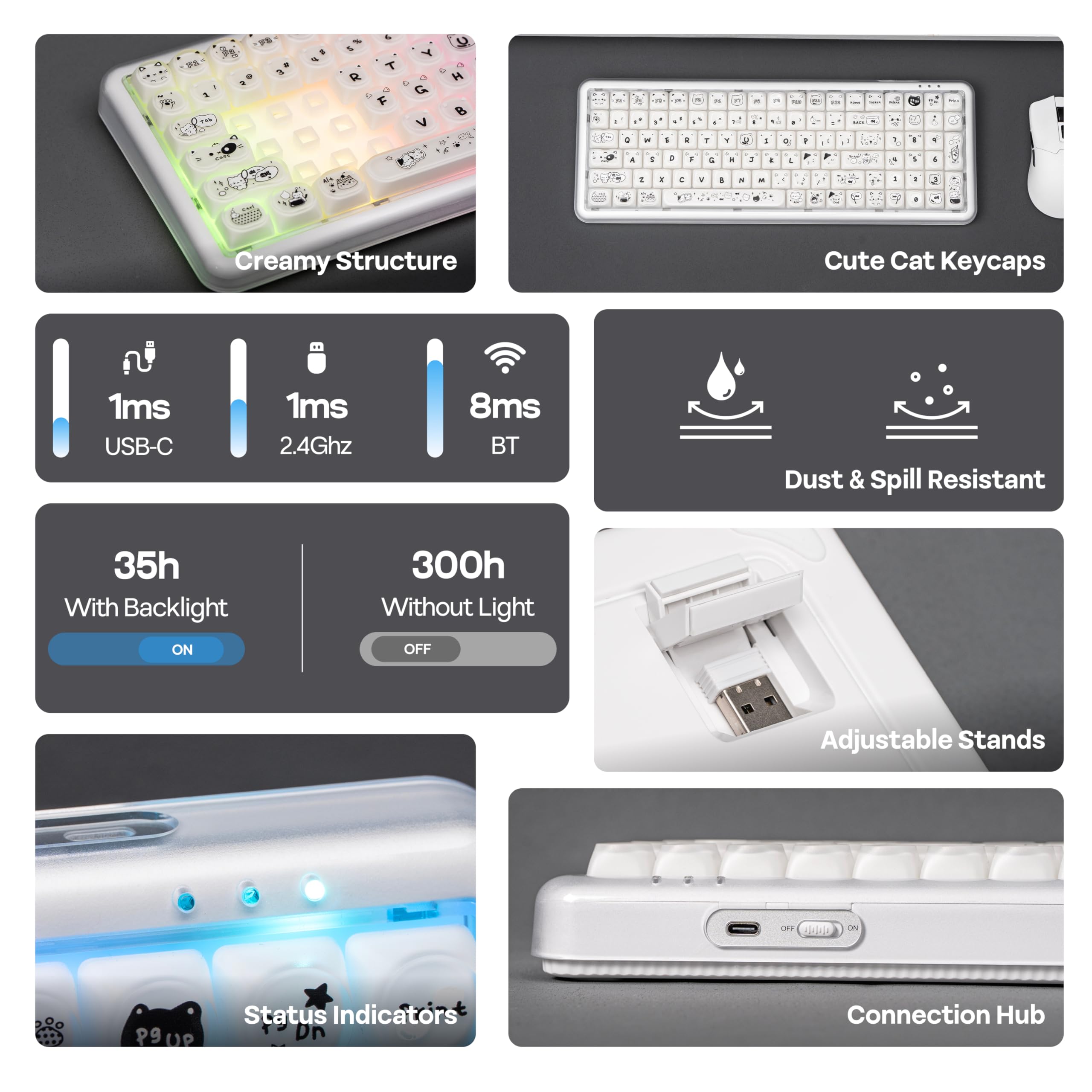 MechLands X Maorbeng X100 PRO Tastiera da gioco a membrana con tastierino numerico, retroilluminazione RGB, tastiera wireless per computer con batteria da 5000 mAh, BT/2.4G/USB-C, layout al 96% per