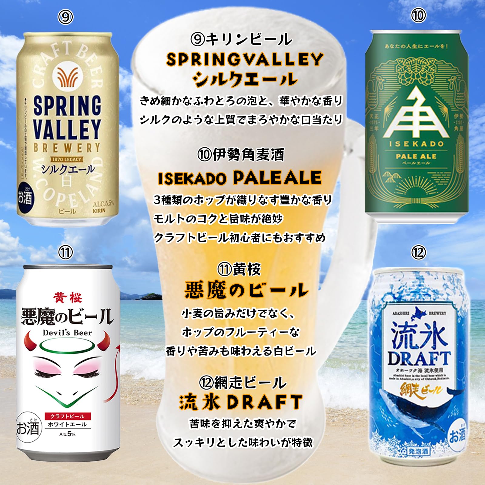 Amazon.co.jp: YIPPEEN すっきり 飲みやすい クラフト ビール 20選
