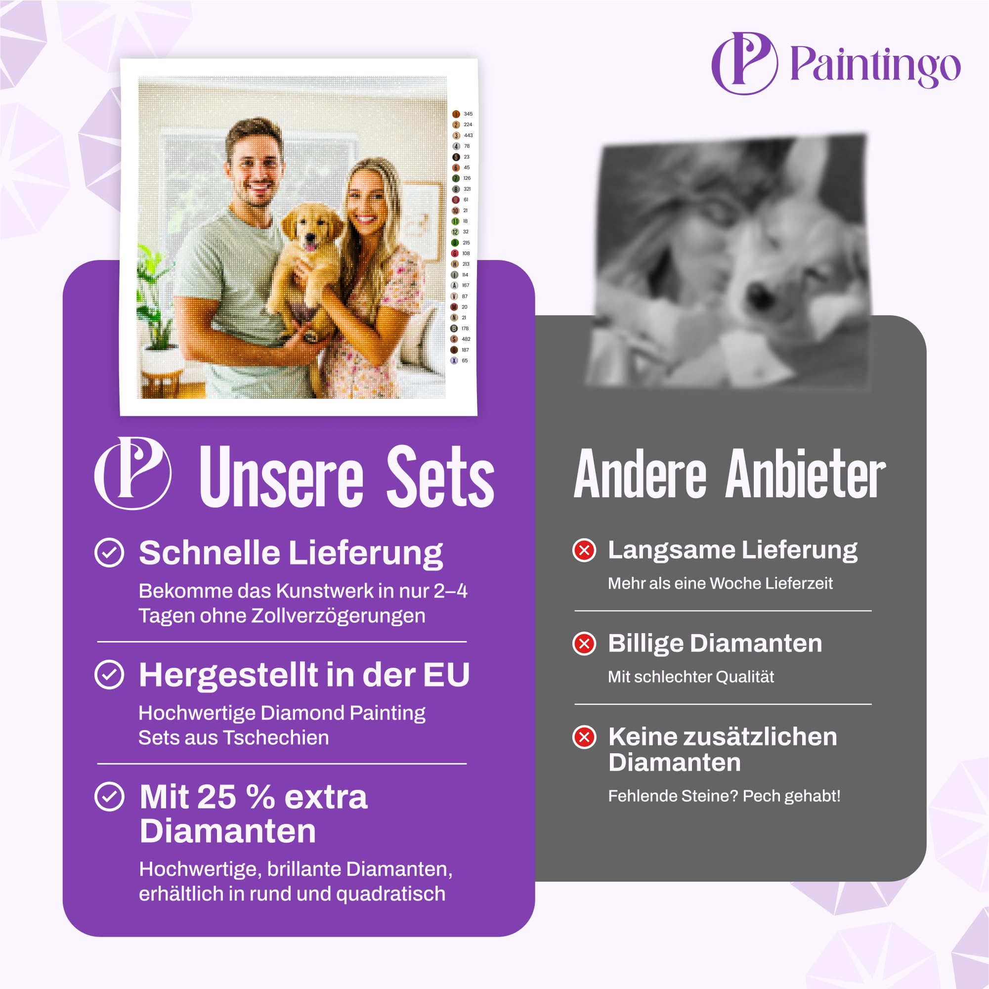 Diamond Painting eigenes Foto 60x80 cm - personalisierte Diamant Painting Bilder Erwachsene - Geburtstagsgeschenk & Hochzeitsgeschenk - Diamond Painting Erwachsene