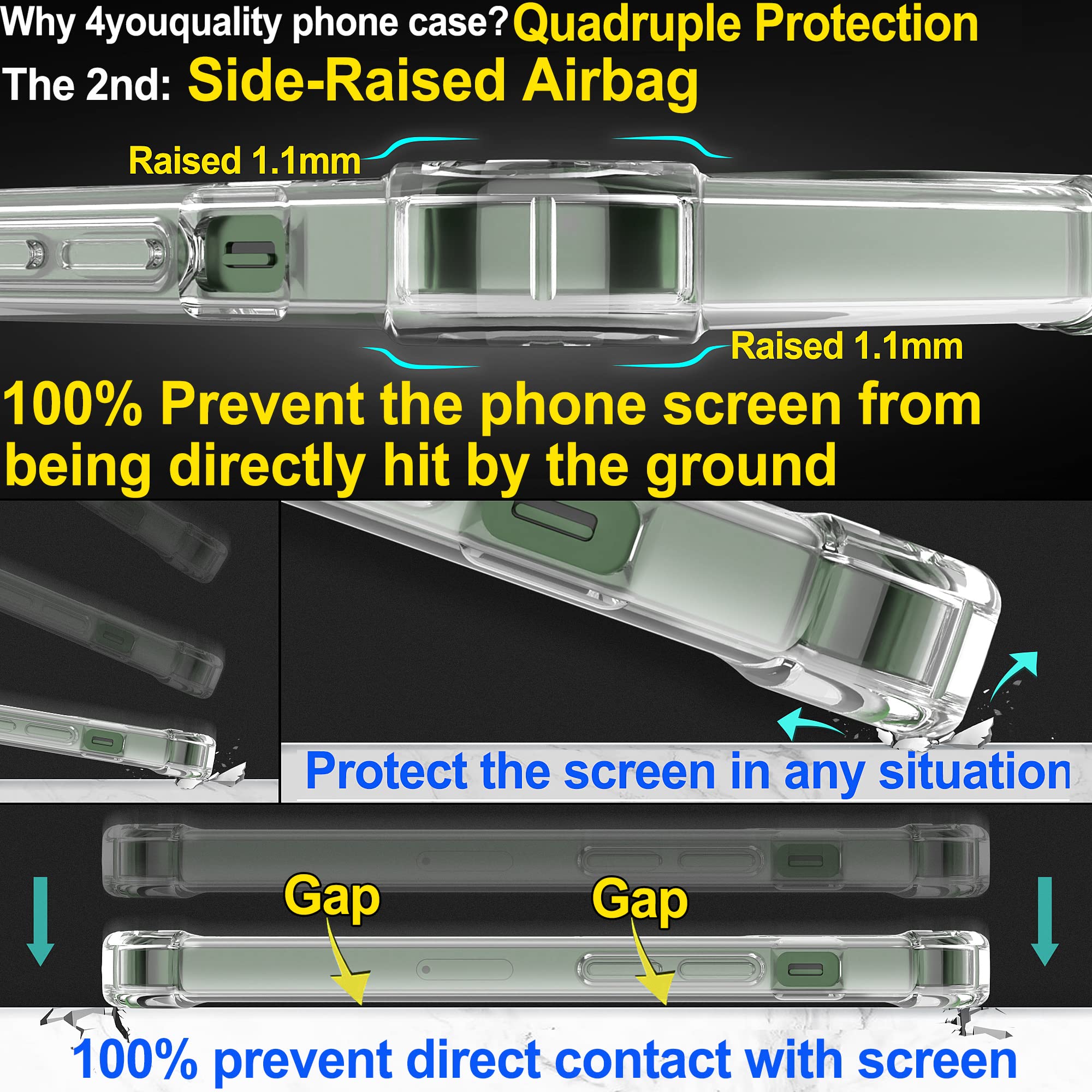 4youquality [4-in-1[ Case For IPhone 13 Pro Max Case With [2-Pack Tempered Glass Screen Protectors 1-Pack Camera Lens Protector], Transparent Clear Bumper Phone Case For IPhone 13 Pro Max