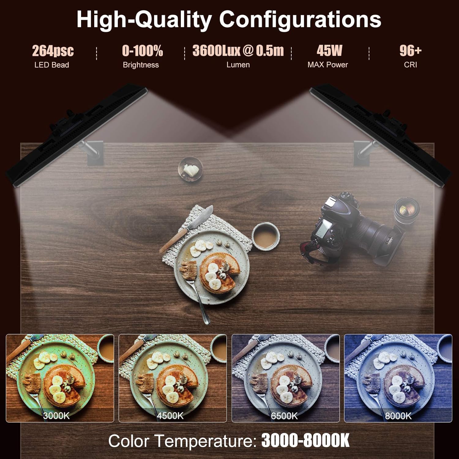 Get Discount 70% Price IVISII Desk Mount LED Video Light Kit, Bi-Color Panel Light for YouTube TikTok Game Live Stream Video Conference, 2-Pack Photography Lighting with C-Clamp Stand, 264pcs LEDs/Dimmable 3000K-8000K