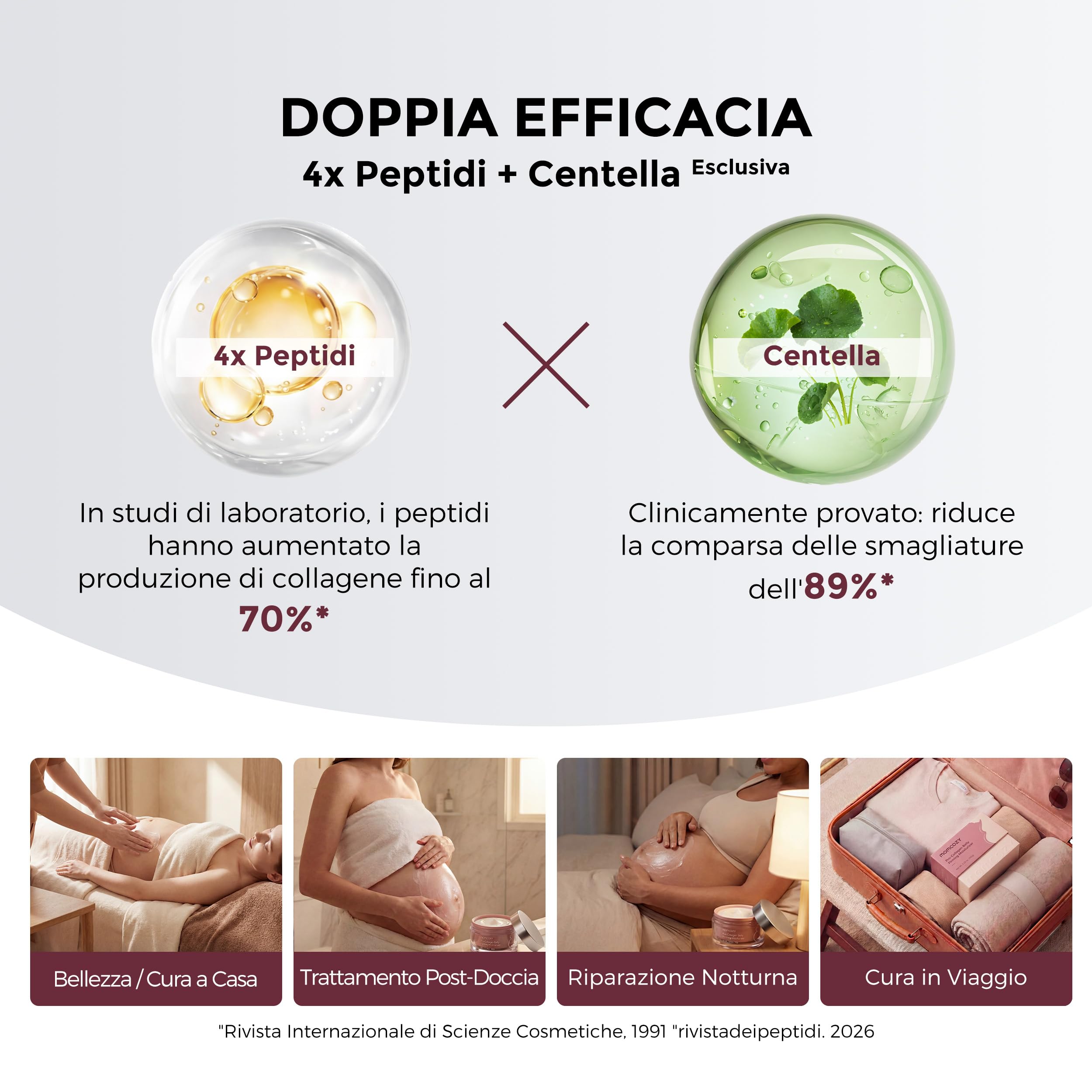 Momcozy Crema Smagliature e Rassodante Pancia 4-in-1,Trattamento con Peptidi Pro-Collagene,Idratante, Rassodante ed Elasticizzante per Gravidanza e Post Parto,150g