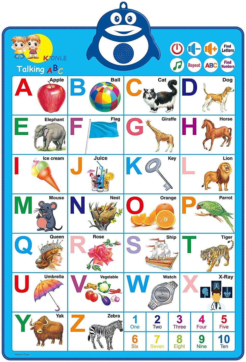 Richgv Electronic Interactive Alphabet Wall Chart, Educational Poster Toys for kids & Toddler.  Learn & Read ABC, 123, Words. Happy Learning Time at Home, Daycare, Preschool, Kindergarten Boys & Girls