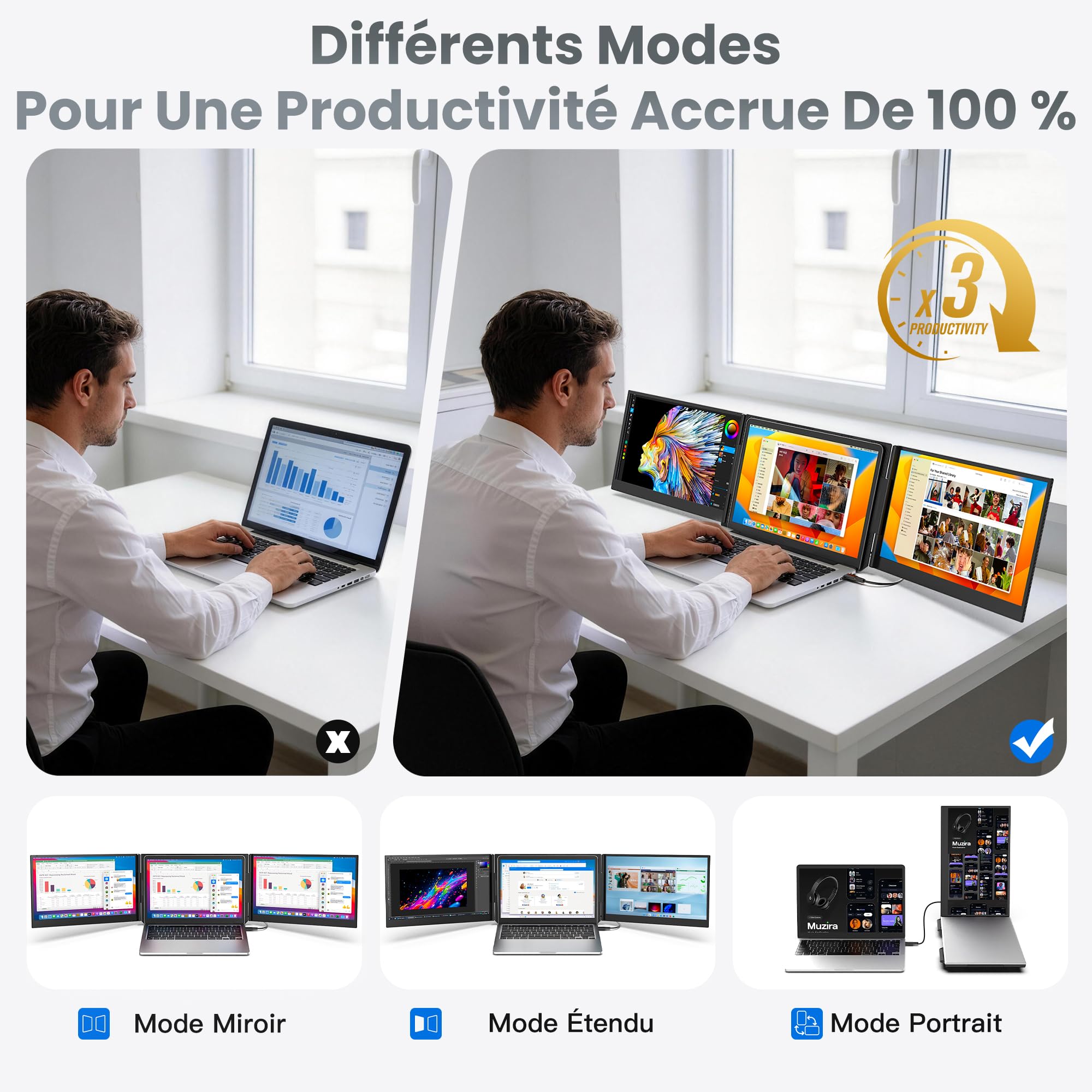 Kwumsy Écran Portable 15,6 Pouces – Triple Écran PC Portable FHD 1080P IPS, Extension d'Écran USB-C Plug & Play, Moniteur Portable Compatible Mac/Windows et Ordinateurs Portables jusqu'à 17,3"