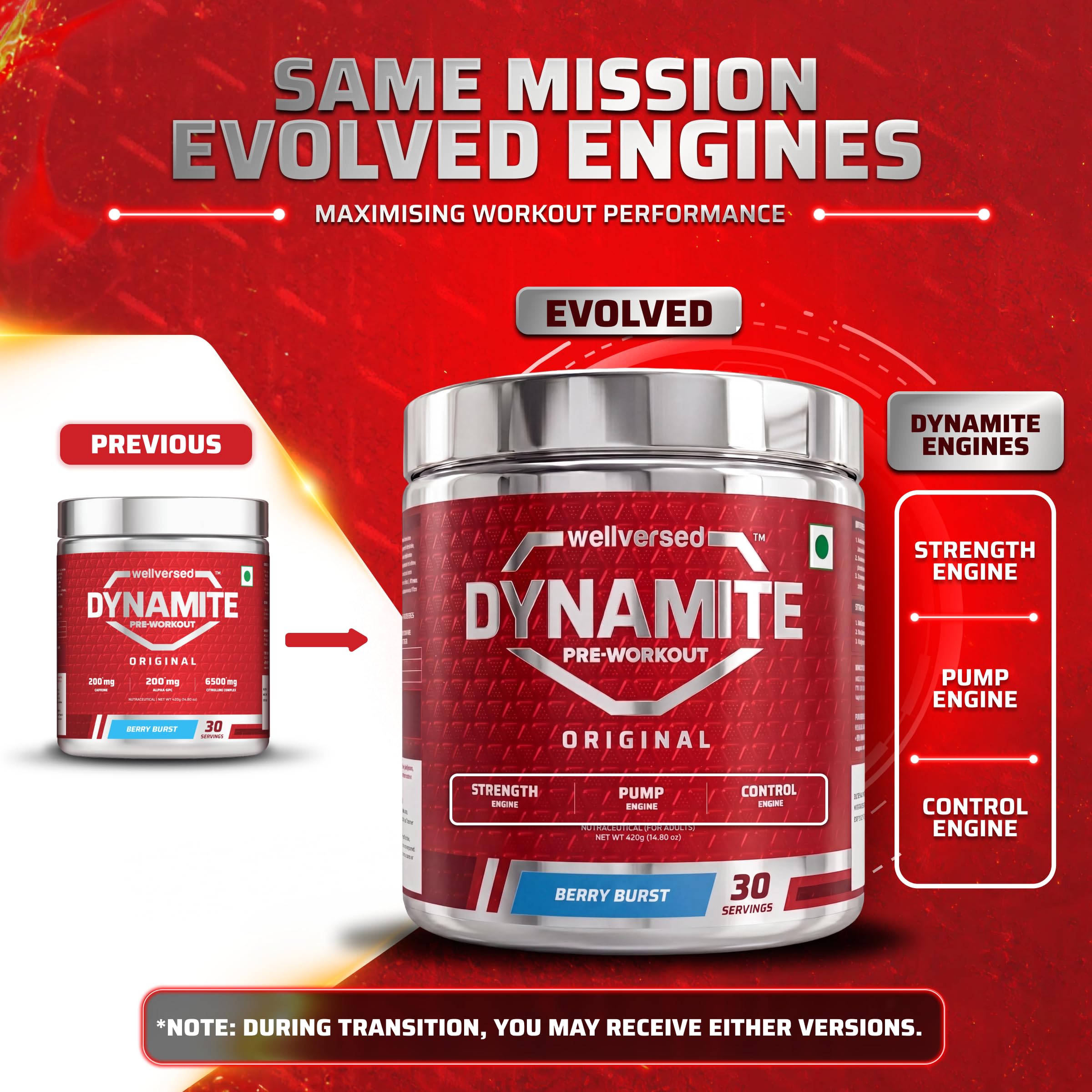 Dynamite Original Pre Workout For Men (30 Servings, Berry Burst) For Focus & Energy Boost With 6500mg Citrulline Complex | Preworkout Supplements For Men - 420g 1