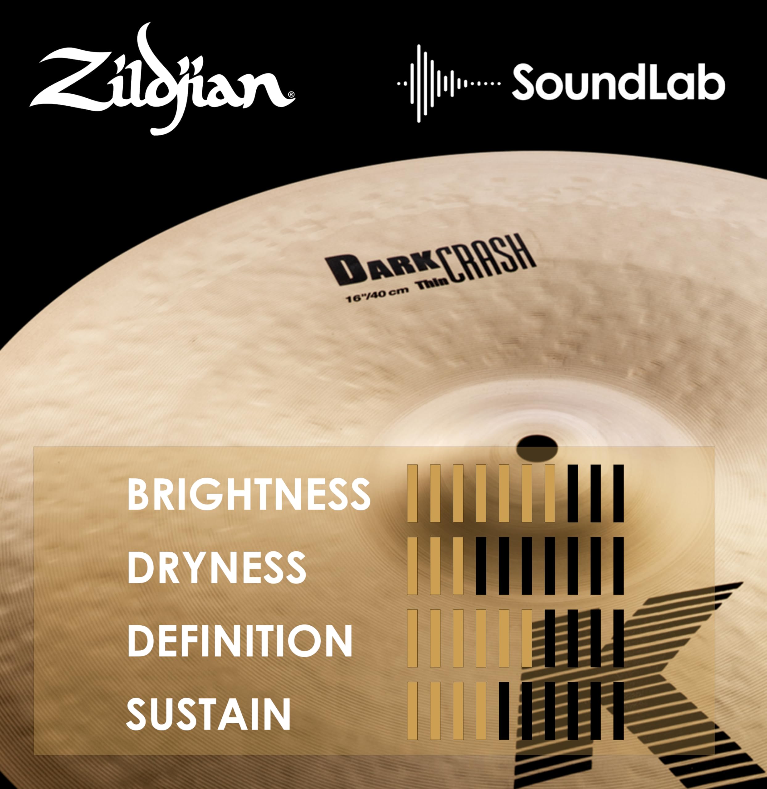 Amazon.com: Zildjian K0902 16