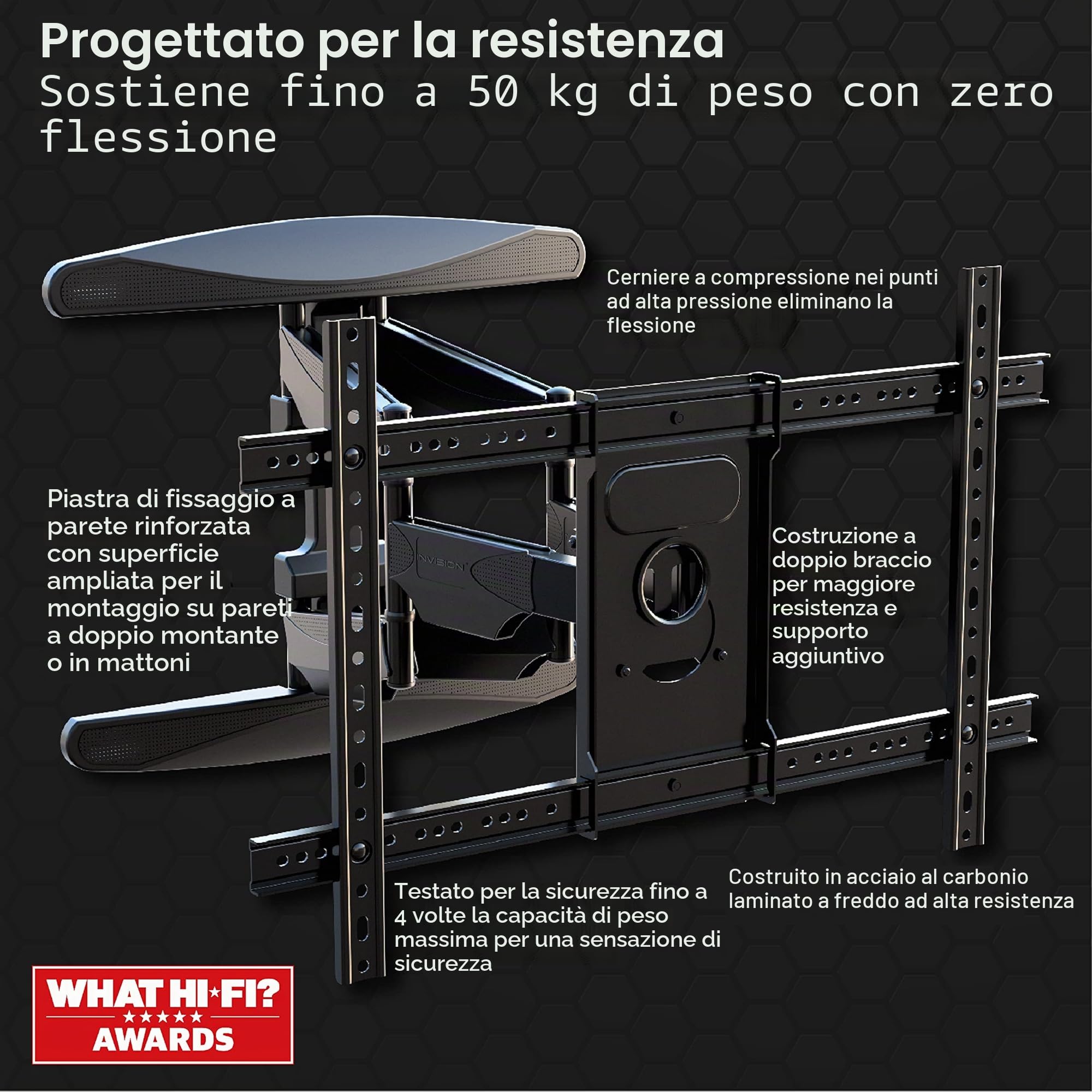 Invision Supporto TV Parete 37-75 Cali VESA 200x200-600x400mm Doppio Braccio Inclinazione Girevole Estensione 50kg