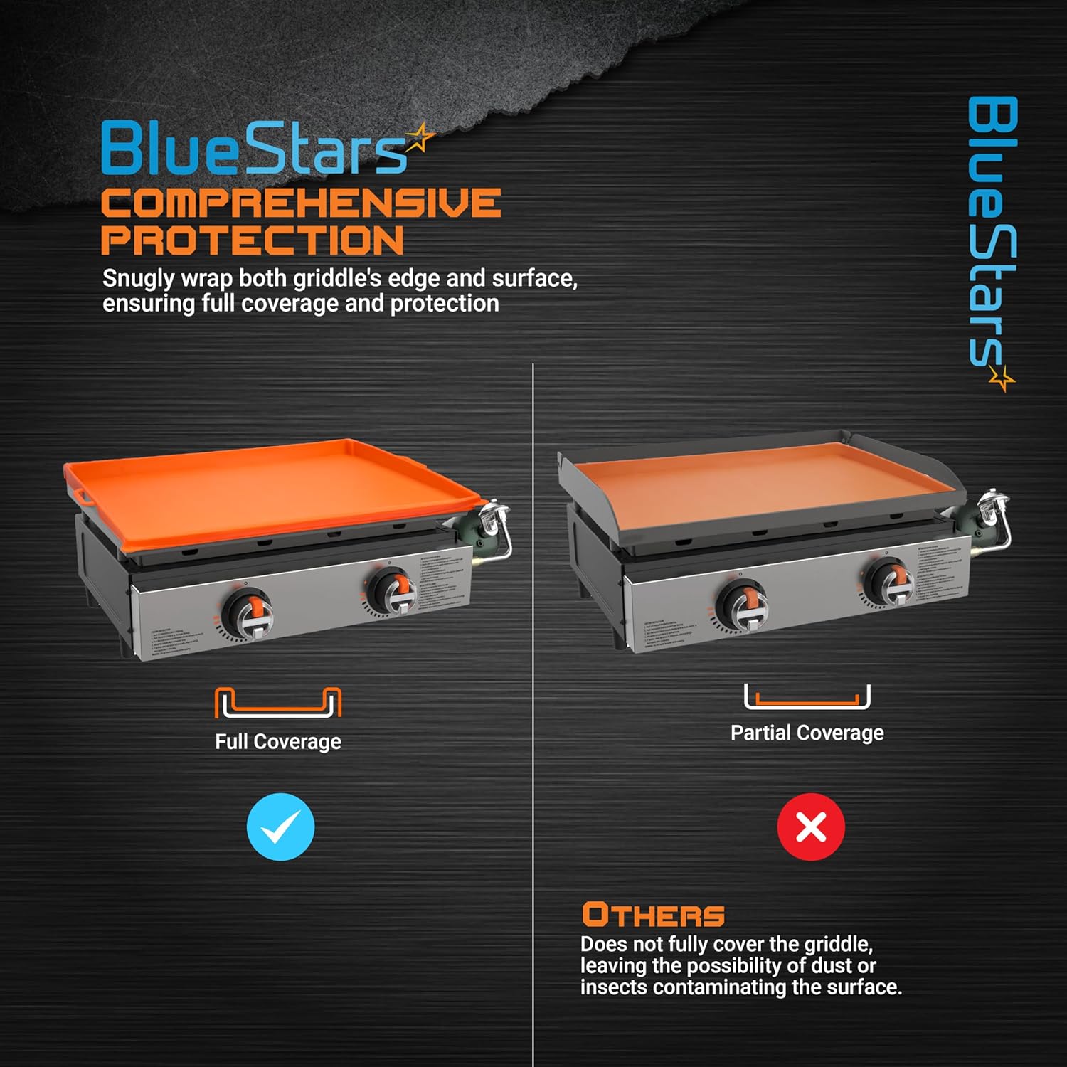 28" Upgraded Silicone Griddle Cover Mat for Blackstone 28" Inch Grill | EasyGrip Feature, Heavy-Duty Food-Grade Protection | Keep Your Grill Clean & Rust-Free All Season