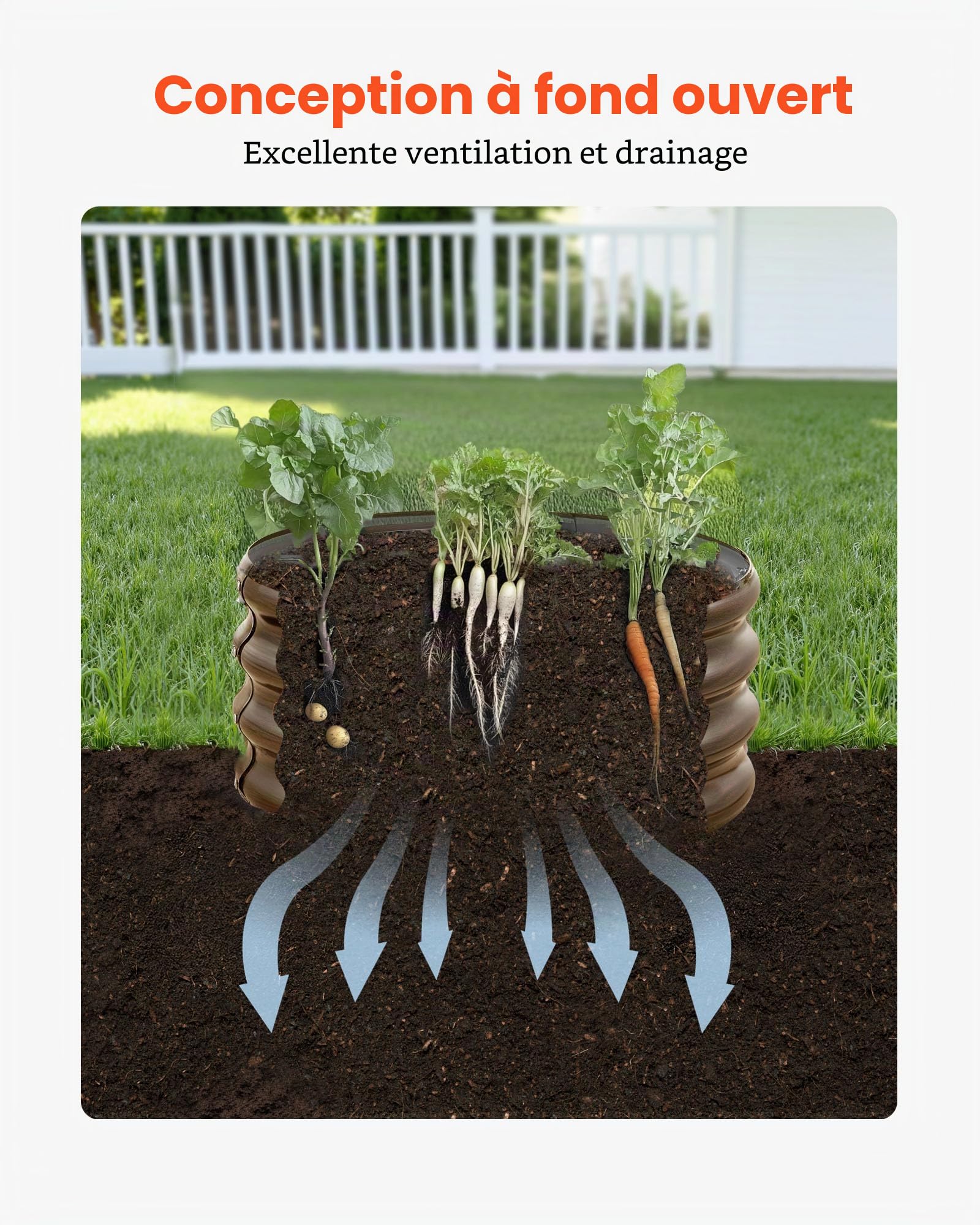VEVOR Potager Surélevé Métal 60x29 cm Carré Potager Surélevé Lot de 3 Lit de Jardin Rond Galvanisé Bac de Jardinage Fond Ouvert pour Culture de Légumes Fleurs Herbes Plantes, Finition Imitation Bois