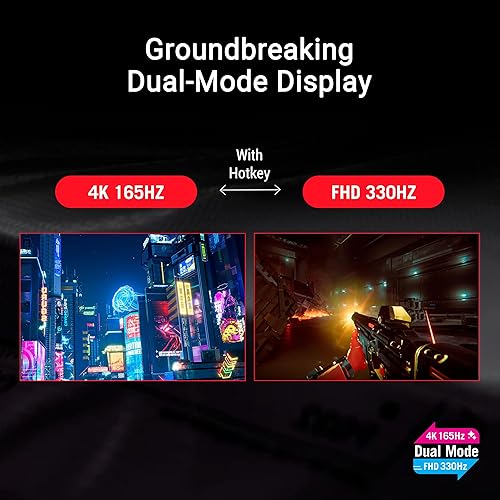 ASUS ROG Strix WOLED XG32UCWG — galinė pusė