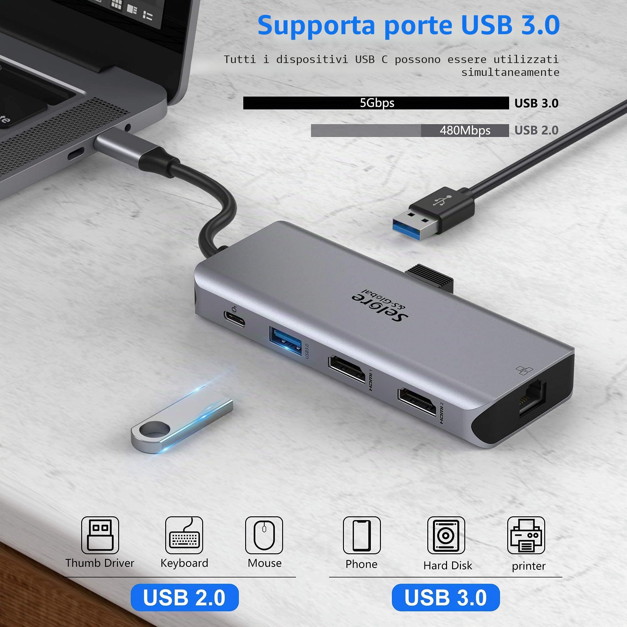 Docking station USB C, SELORE 9 in 1 USB C Hub 2 HDMI Dual Monitor,Gigabit Ethernet, USB 3.0 e USB 2.0, 100 W PD, SD/TF,compatibile per MacBook Pro, MacBook Huawei,Dell XPS Tablet Type C ecc