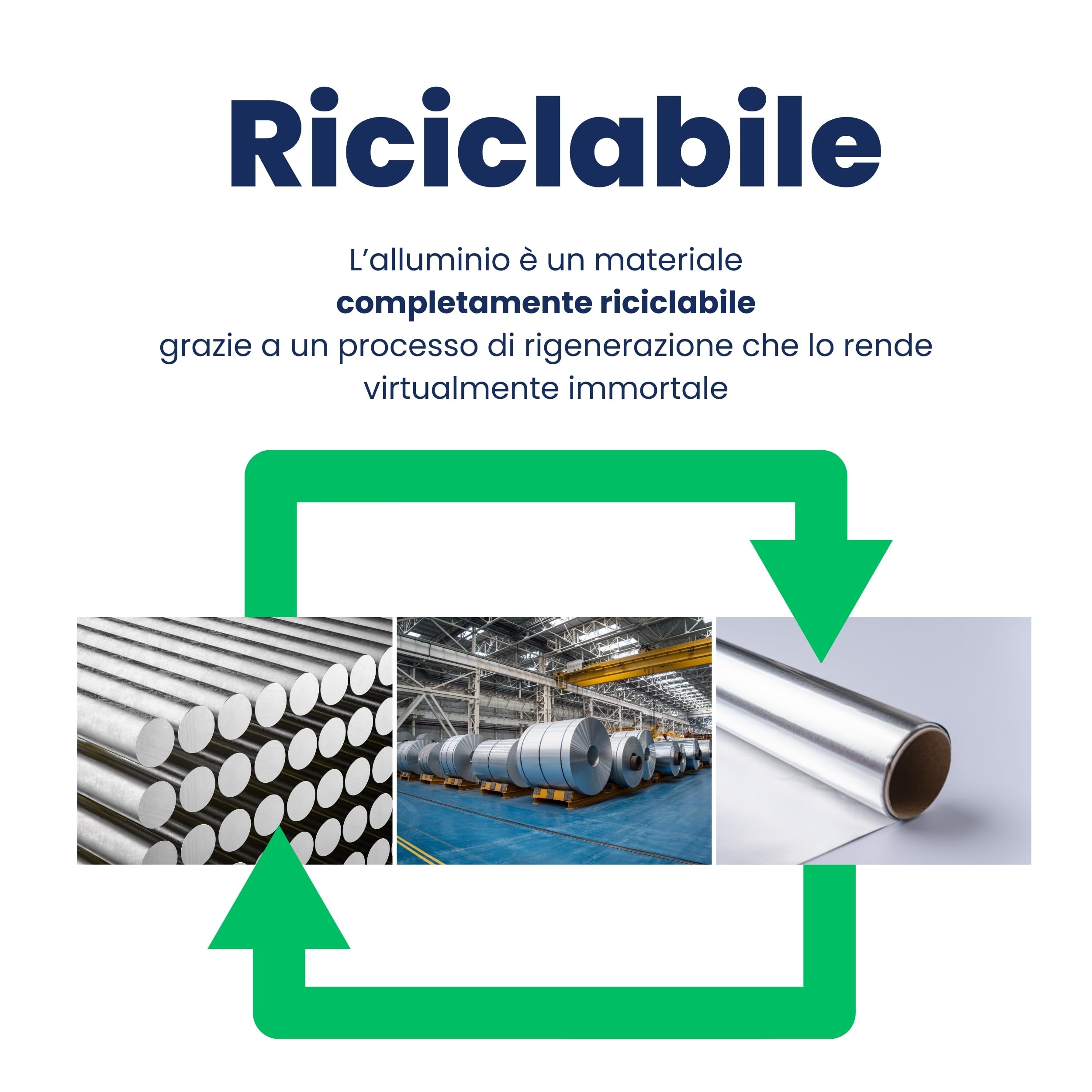 FRIO - Set con 3 rotoli Alluminio alimenti Goffrato, 16 metri rinforzato, totale 48 metri, per cucinare, per cucina professionale, meno sprechi, duttile, passa dal gelo al frigo al forno