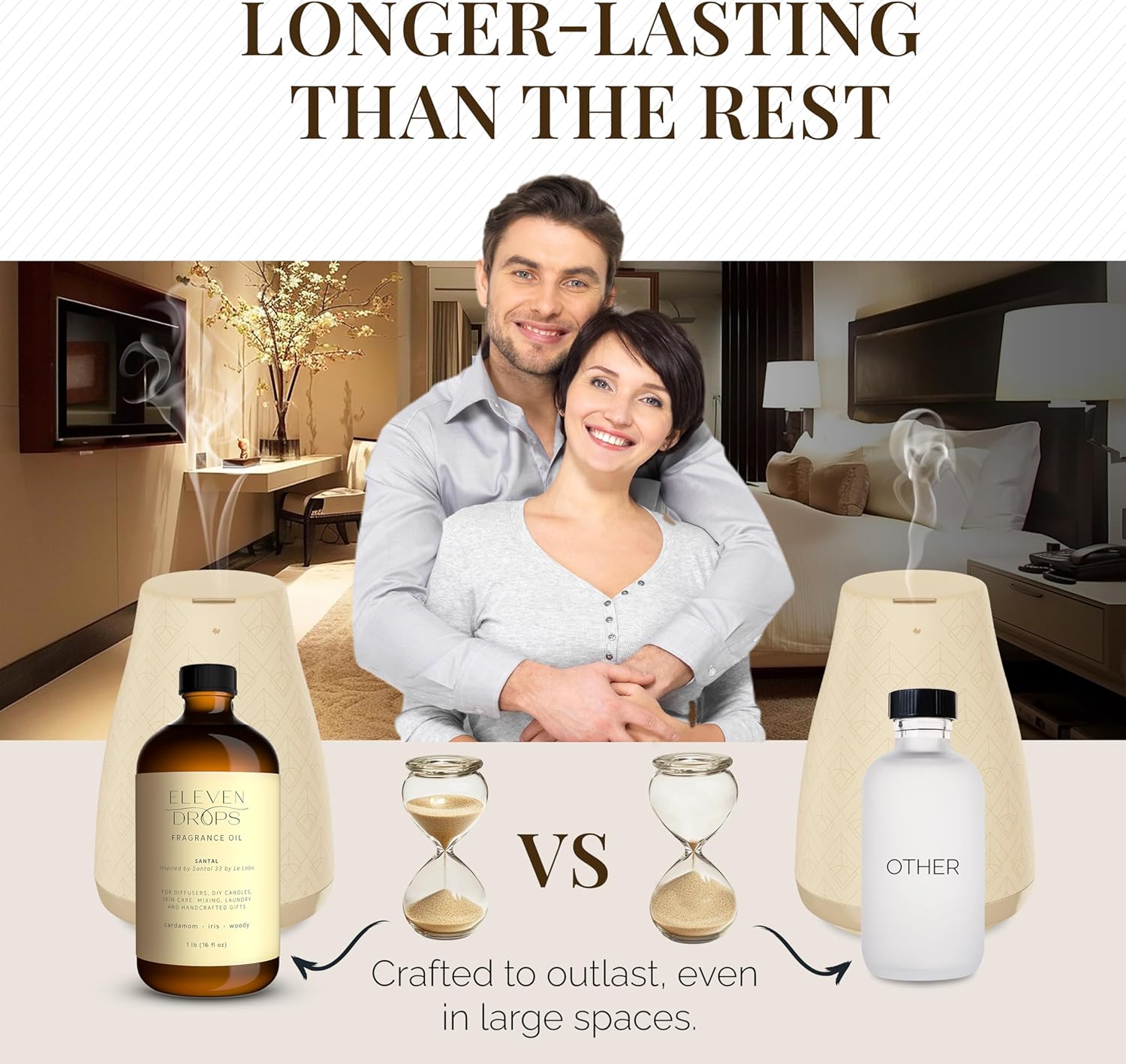 Santal Aroma Fragrance Oil – Essential Oil Blend for Diffusers, Candles & Soap Making, Mixing, Long Lasting Scent, Pet Friendly, Made in USA, Amber Glass Bottle, IFRA Compliant, 16 Fl. Oz - Image 6