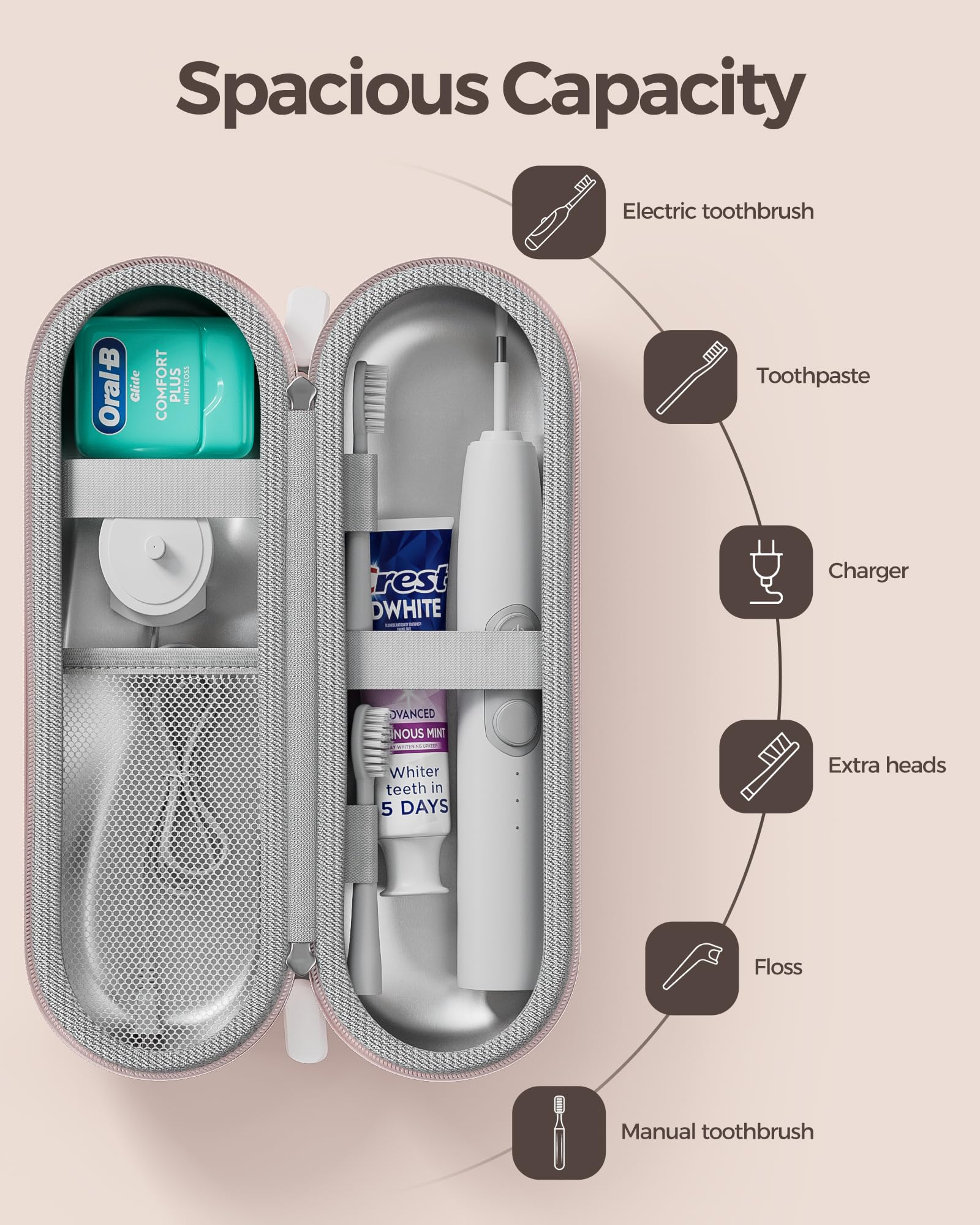 ProCase 歯ブラシケース 携帯用 旅行用 防水ハードケース Oral-B Philips対応 - ピンク（L） | 電動歯ブラシケース,アクセサリー収納付き,多機能,軽量,耐久性,持ち運び便利,出張や旅行に