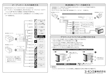 Amazon | エーモン(amon) AODEA(オーディア)オーディオ