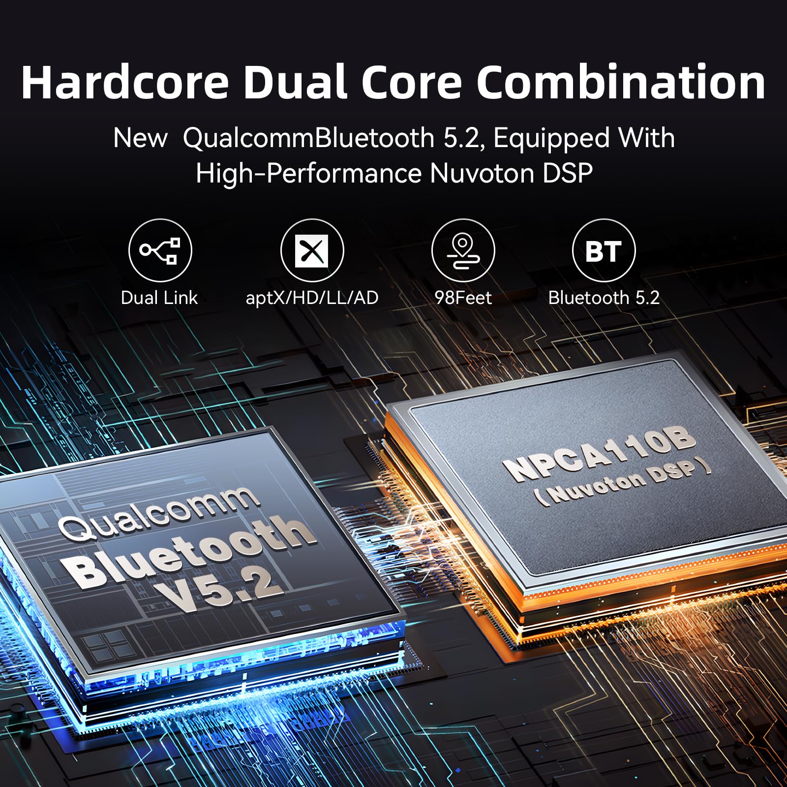 MOREGAX 5.1 Bluetooth Receiver with Remote Control, Audio Adapter for Home Stereo/Speakers, Headphones, TV, Supports RCA, 3.5 mm AUX, USB, TF Card, NFC