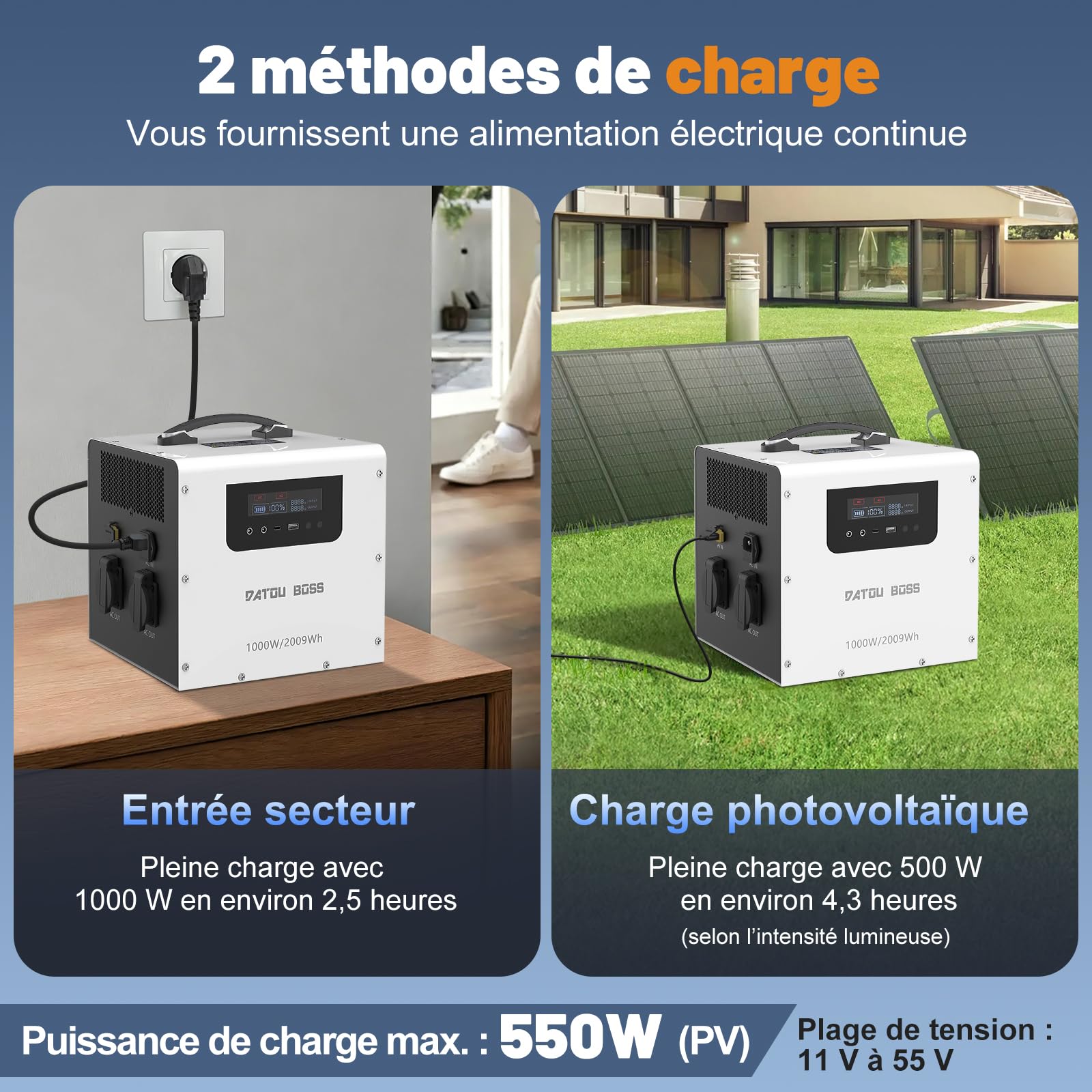 DATOUBOSS Powerstation Portable 2009Wh, Batterie LiFePO4, 1000W Nominale/1500W Pic, Charge Rapide 1000W en 2,5h, Solaire MPPT 550W, UPS <20ms, Onde Sinusoïdale Pure, Camping Pannes de Courant