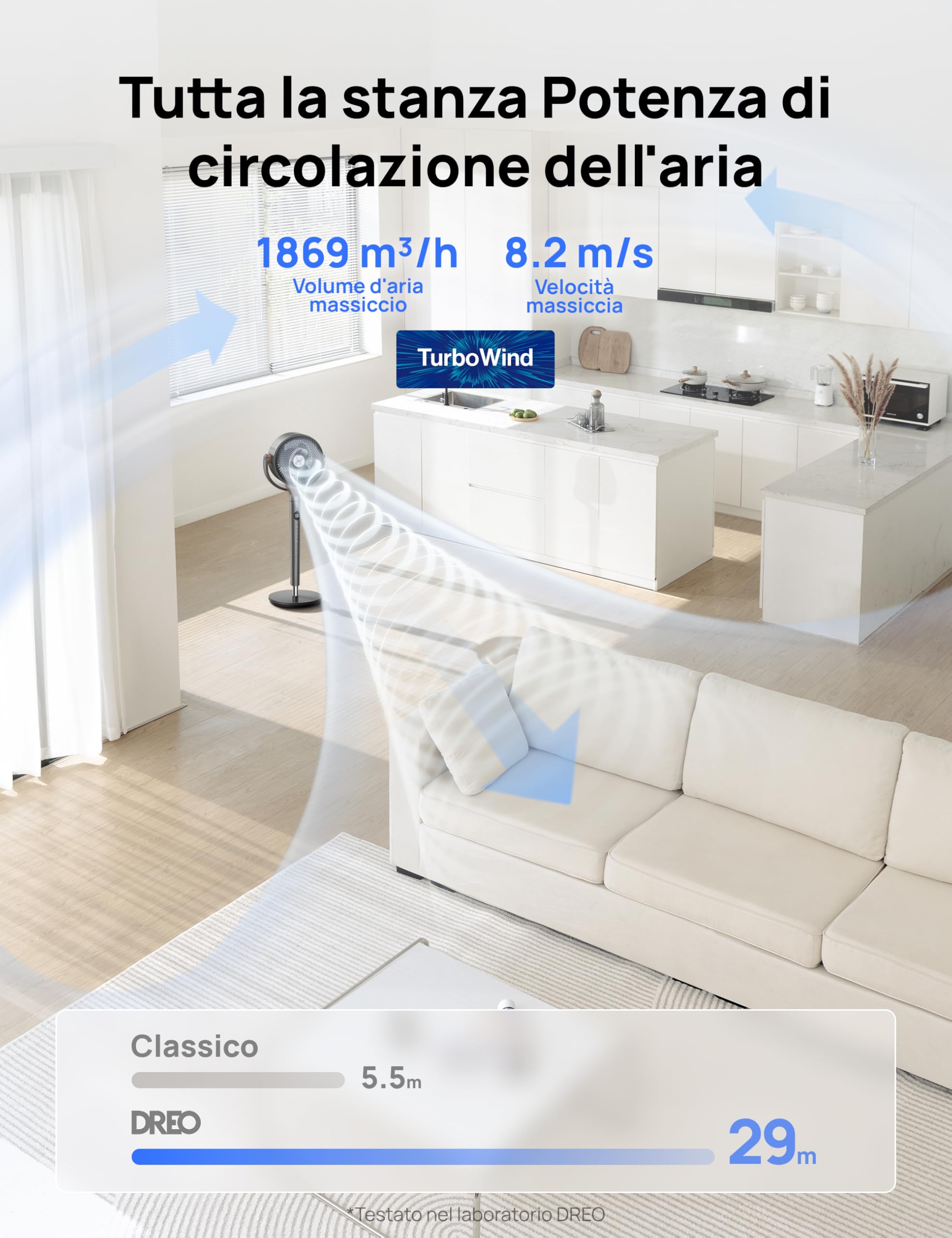 DREO ventilatore a piantana ultra silenzioso con telecomando, ventilatore 20 dB con motore CC, oscillazione 120°, 3 modalità, altezza regolabile 94–107 cm, ventilatore da pavimento TurboPoly™ 512