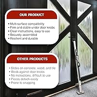 Vista 6 de Buddybar Door Jammer - Barra de Seguridad para Puerta en Casa