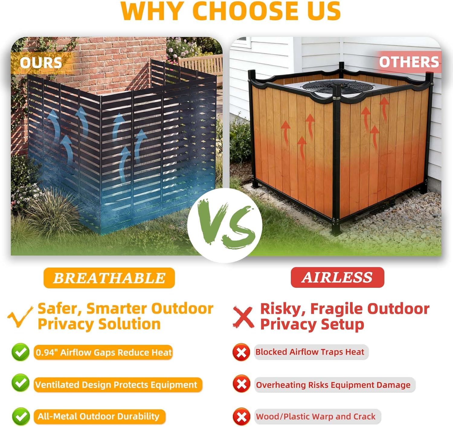 46.4" H X 47.3" W Metal Privacy Screen Outdoor - 10 Panels Freestanding Privacy Fence Panels with Stakes - Decorative Garden Air Conditioner Trash Can Pool Equipment for Backyard Patio