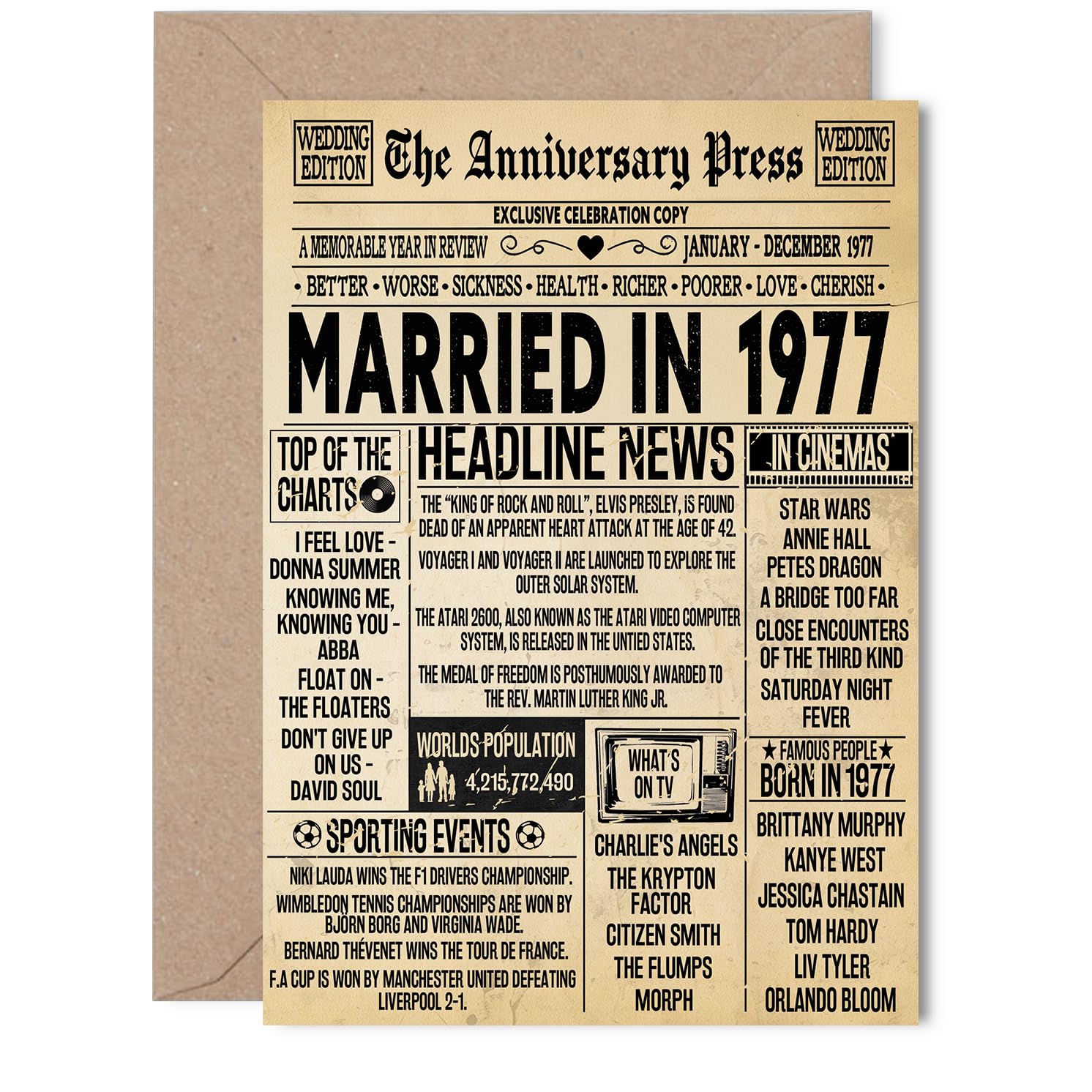 49th Anniversary Card for Women Men - Vintage Newspaper Married in 1977-49 Year Wedding Anniversary Card for Husband Companion Wife Partner, 5x7 Inch Anniversaries Greeting Cards