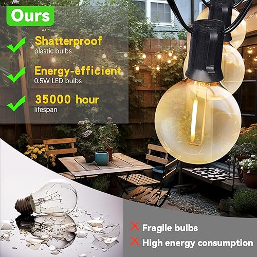 Miniatura 4 de GOHDLAMP Tira de luces G40 para exteriores de 50 pies  Bombillas LED de globo 25+1 blanco cálido 2700 K, impermeable e inastillable, patio, jardín,