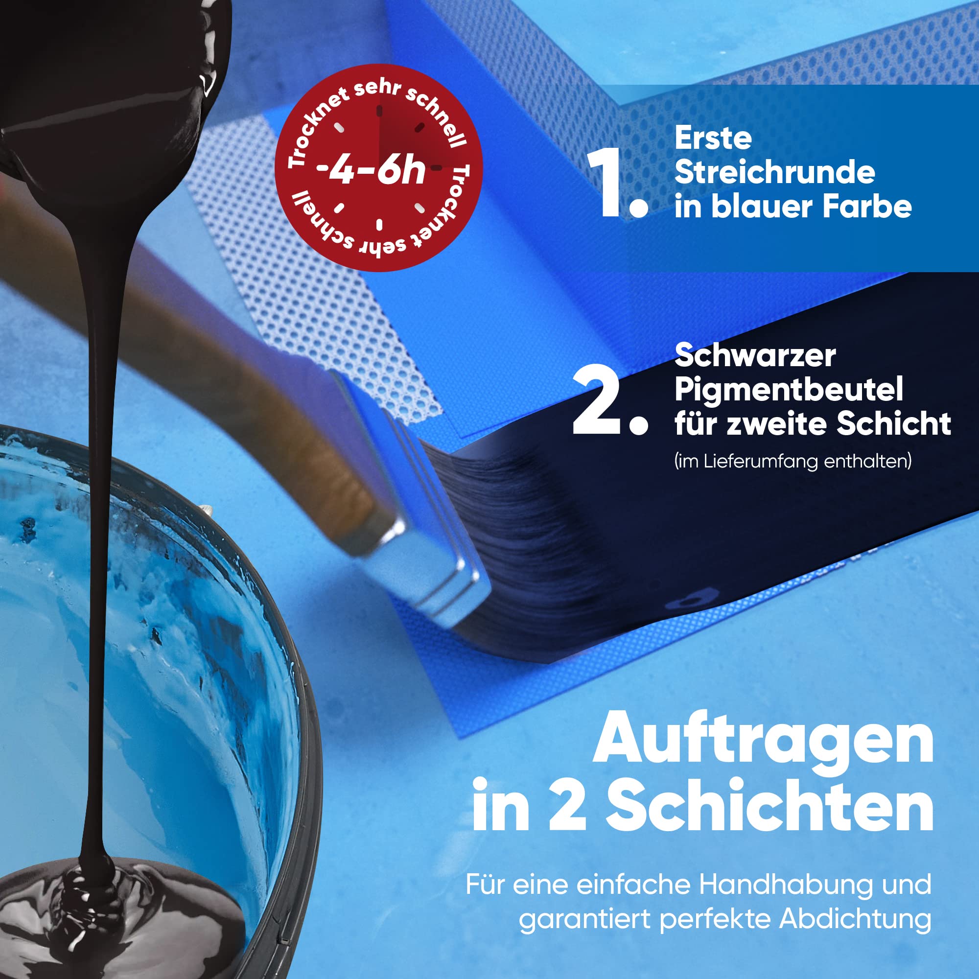 Bauhandel24-7kg Flüssigfolie Bad, 10m Dichtband Set, 4 Innenecken Dusche, 2 Manschetten, 1kg Voranstrich Abdichtung