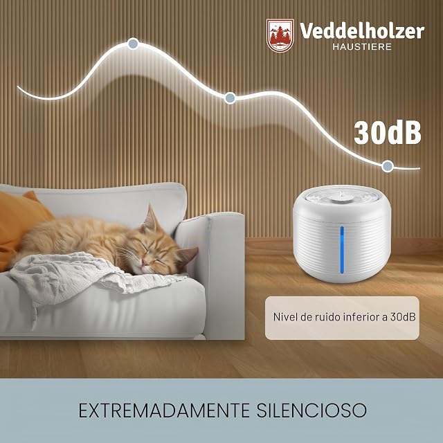 Foto 5 de 8 de Fuente automática Veddelholzer para gatos, 2,5 litros, con indicador LED, sin BPA, filtro 4 comp.