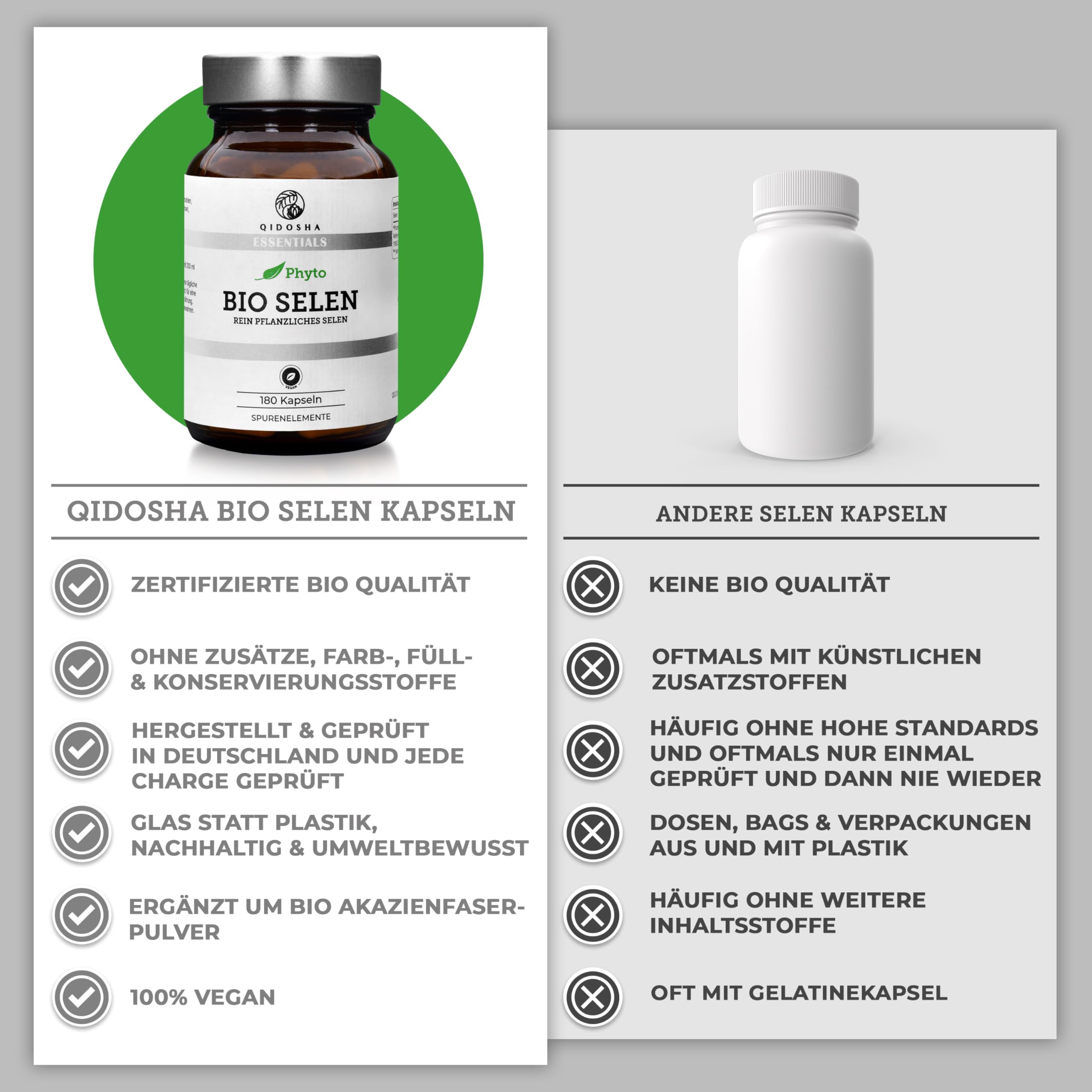 QIDOSHA® Bio Selen hochdosiert, 180 Kapseln, 55 mcg (100% NRV) pflanzliches Selen je Kapsel aus Bio Indischem Basilikum und Bio Sonnenblumenkernen, Selenmethionin, ergänzt um Bio Akazienfaser