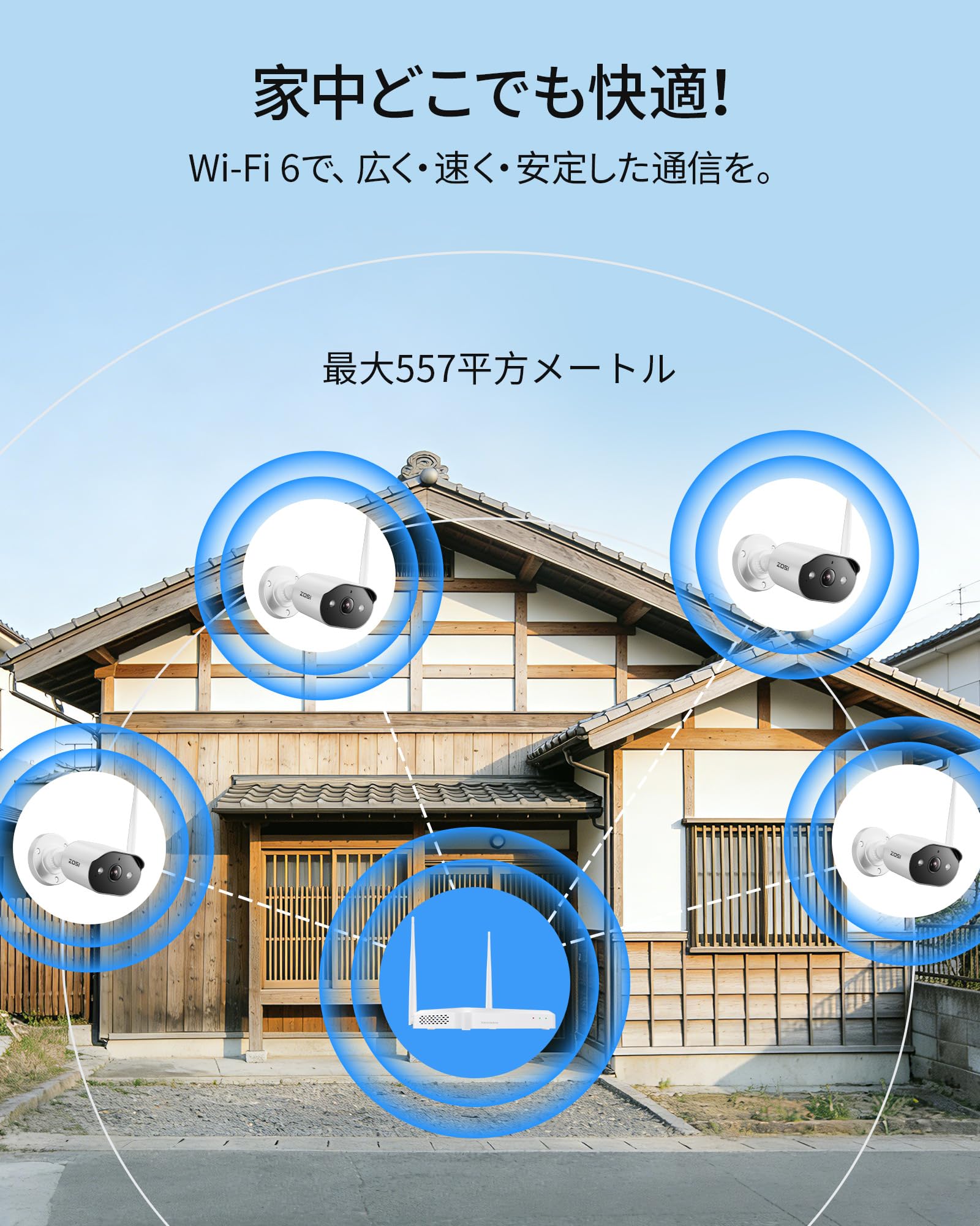 Amazon.co.jp: 【WiFi6対応・64GBメモリーカード付き】ZOSI ワイヤレス