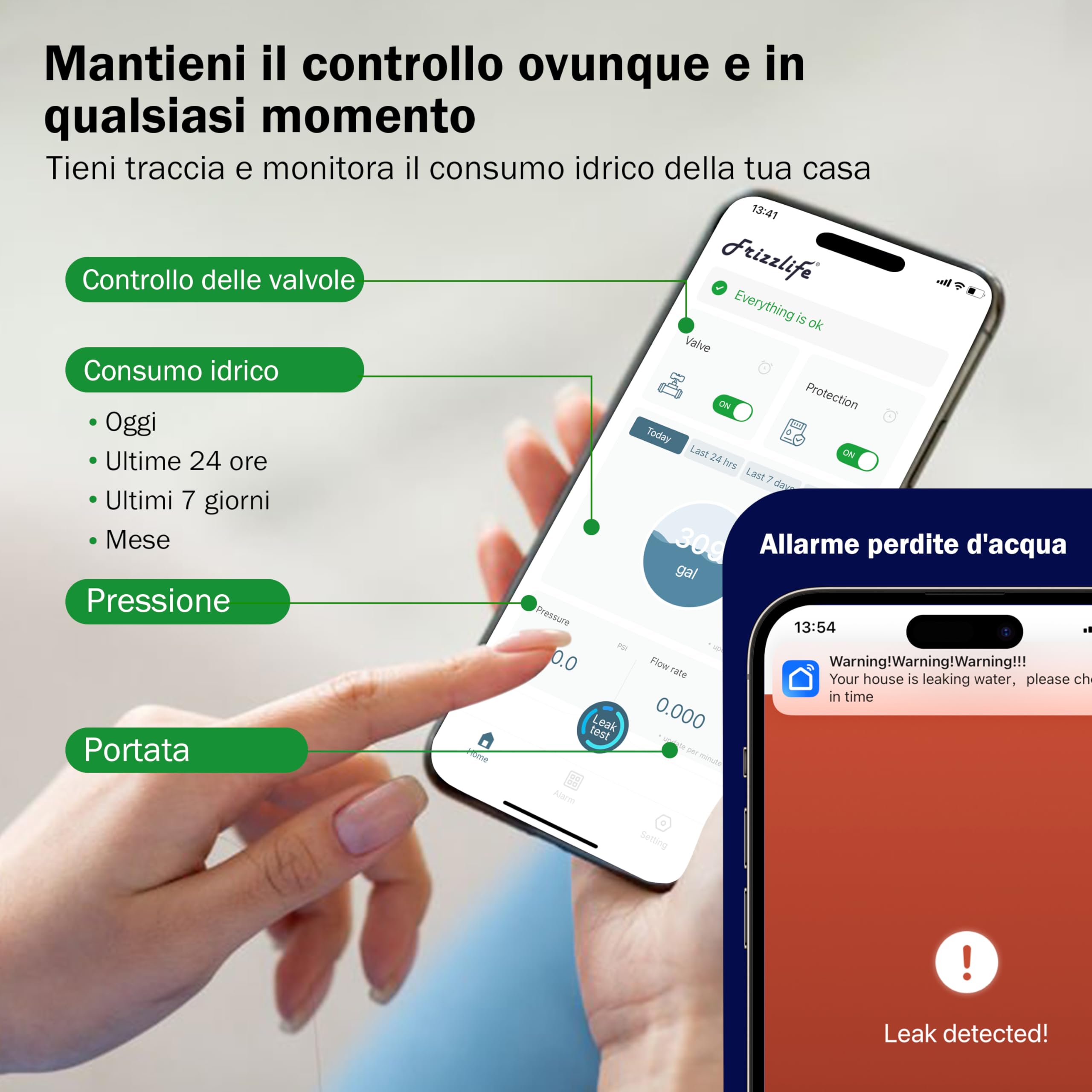 Frizzlife LP365-P - Monitoraggio intelligente dell'acqua con chiusura automatica, protezione dalle perdite ultrasoniche (0,04 l/min), Wi-Fi/app, controllo flusso/temperatura/pressione, per tubi da 3/4