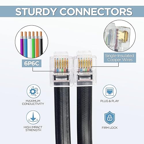 Miniatura 5 de Volcora Paquete de 2 cables de datos RJ11RJ12 de 5 pies  Extensión de alta velocidad de 6 pines de alta velocidad para caja registradora, teléfono,