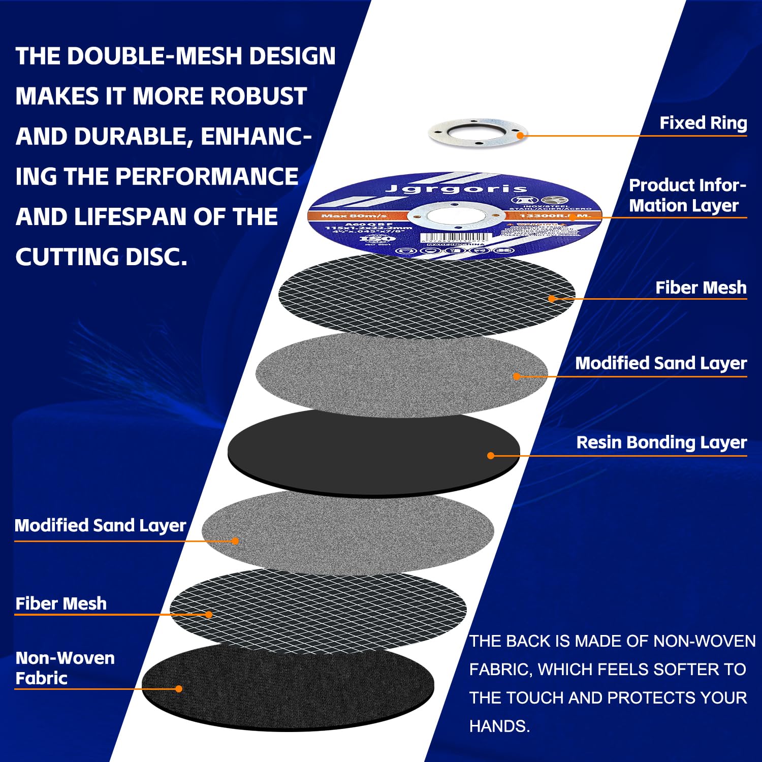 Cut-Off Wheels - 150 Pack for Angle Grinders -3