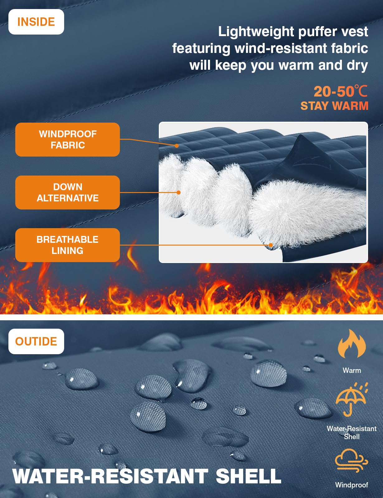 donhobo Herren Steppweste Packbare Pufferweste Übergangsweste | Leicht, Wasserabweisend, Winddicht, Warm, Ärmellose Jacke, 4 Taschen, für Freizeit Wandern Reisen