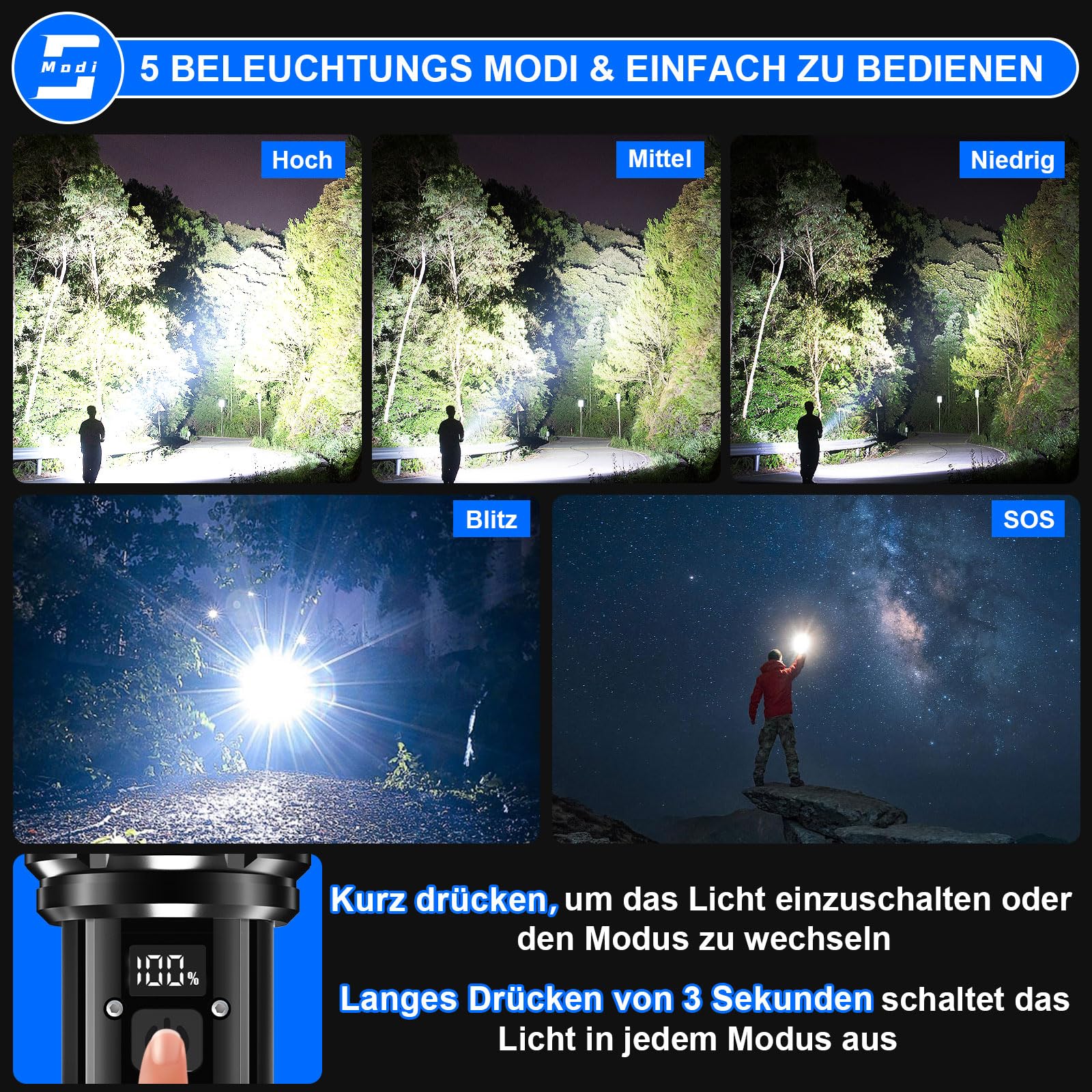 Shadowhawk Torcia a LED ricaricabile, 50000 lumen, torcia a LED, estremamente luminosa, XHM90.2, con USB, forte torcia tattica, alimentata a batteria, impermeabile, per emergenze all'aperto