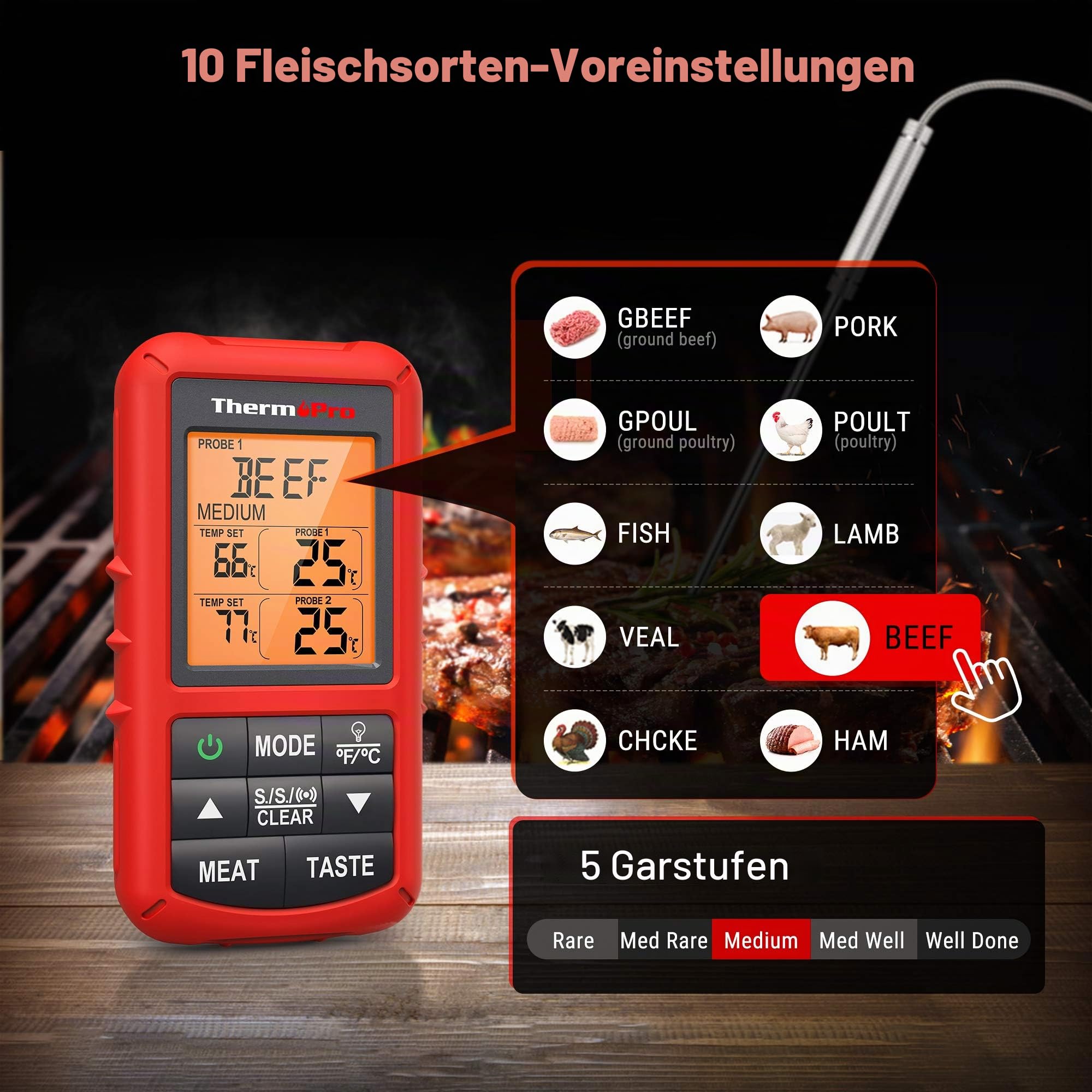 ThermoPro TP20C Funk Fleischthermometer digitales Grillthermometer Kochthermometer 150m Reichweite Bratenthermometer Küchenuhr mit 2 Einstichfühlern für Ofen Kochen BBQ Babynahrung