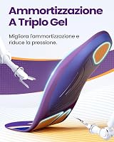 QBK Talpbetét Boltozattámasszal - Talpi Izombőnyegyulladás Enyhítésére, Lapos- és Magas Lábboltozathoz, Túlpronációra, Séta, Túrázás, Futás 4