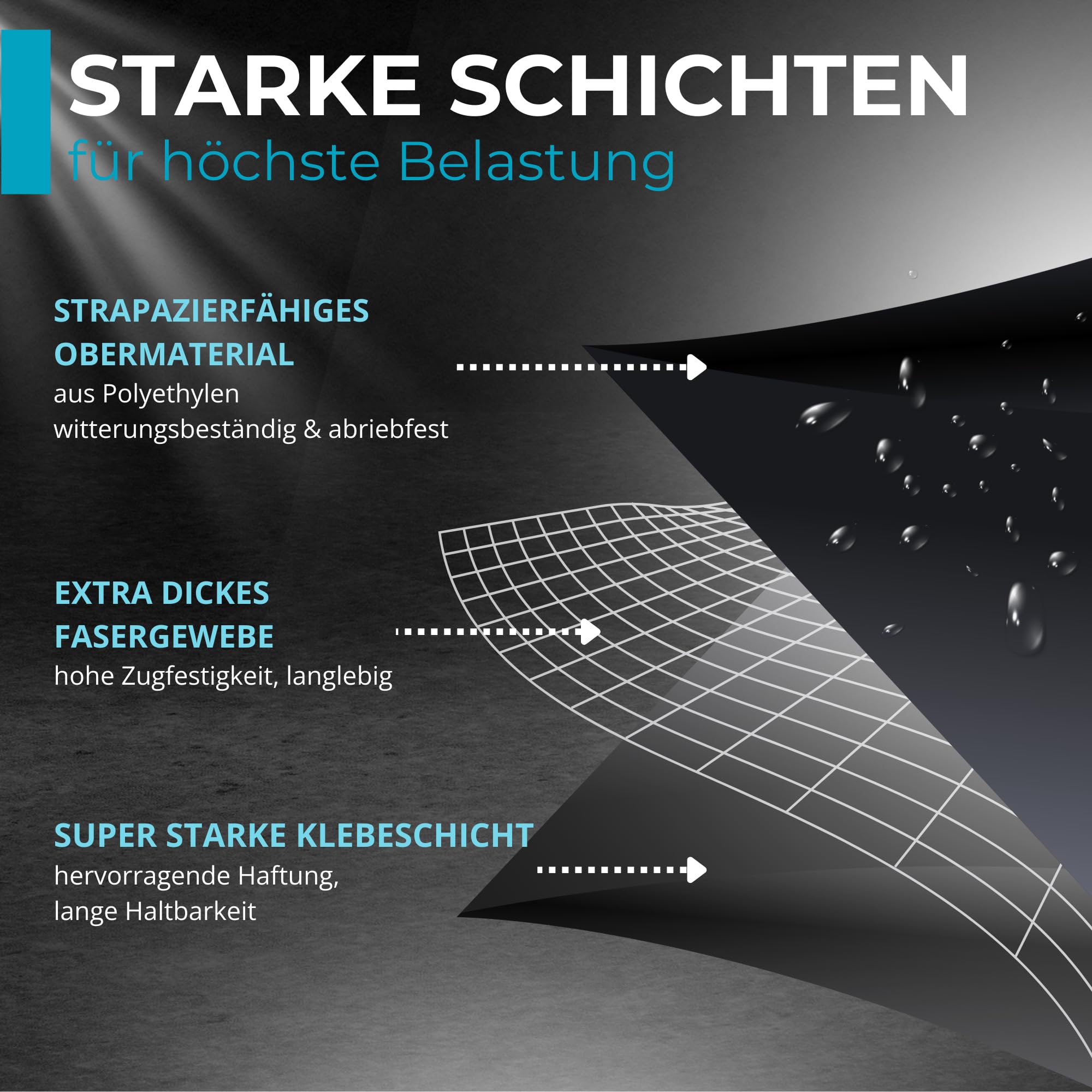 Panzerband schwarz, 48mm x 32m Gewebeband, Klebeband extra, 12 | stark, wasserdichtes Reparaturband, universelles Gewebeklebeband, Duct Tape leicht abreißbar, Allzweck-Klebeband