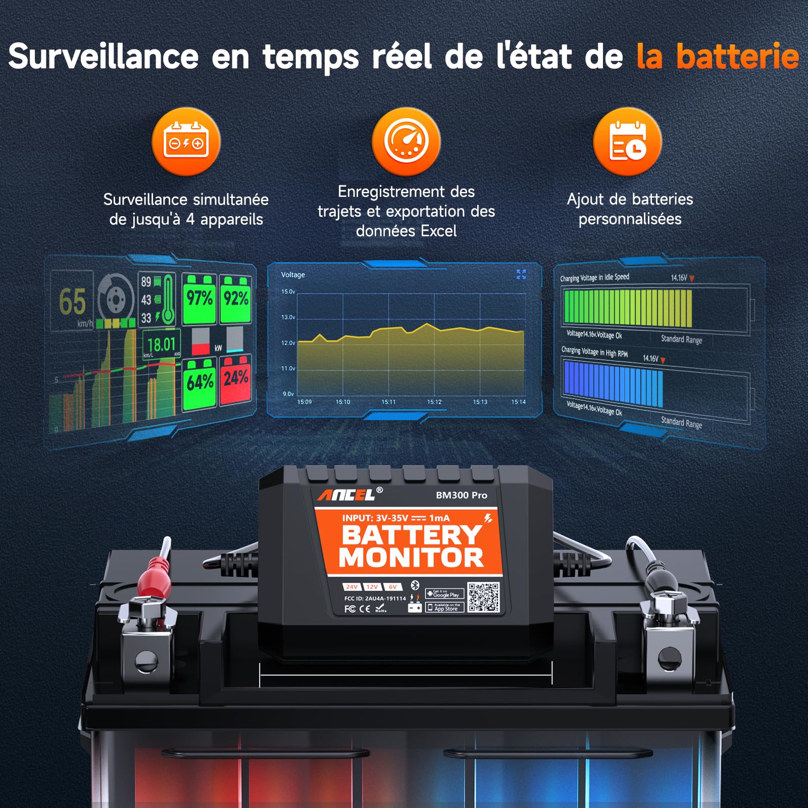 (Upgraded BM200) ANCEL BM300PRO Moniteur de Batterie 6V 12V 24V, Bluetooth 5.3 Battery Monitor de voiture avec test de charge, de système de démarrage & alarme, IP67 étanche pour camion moto bateau