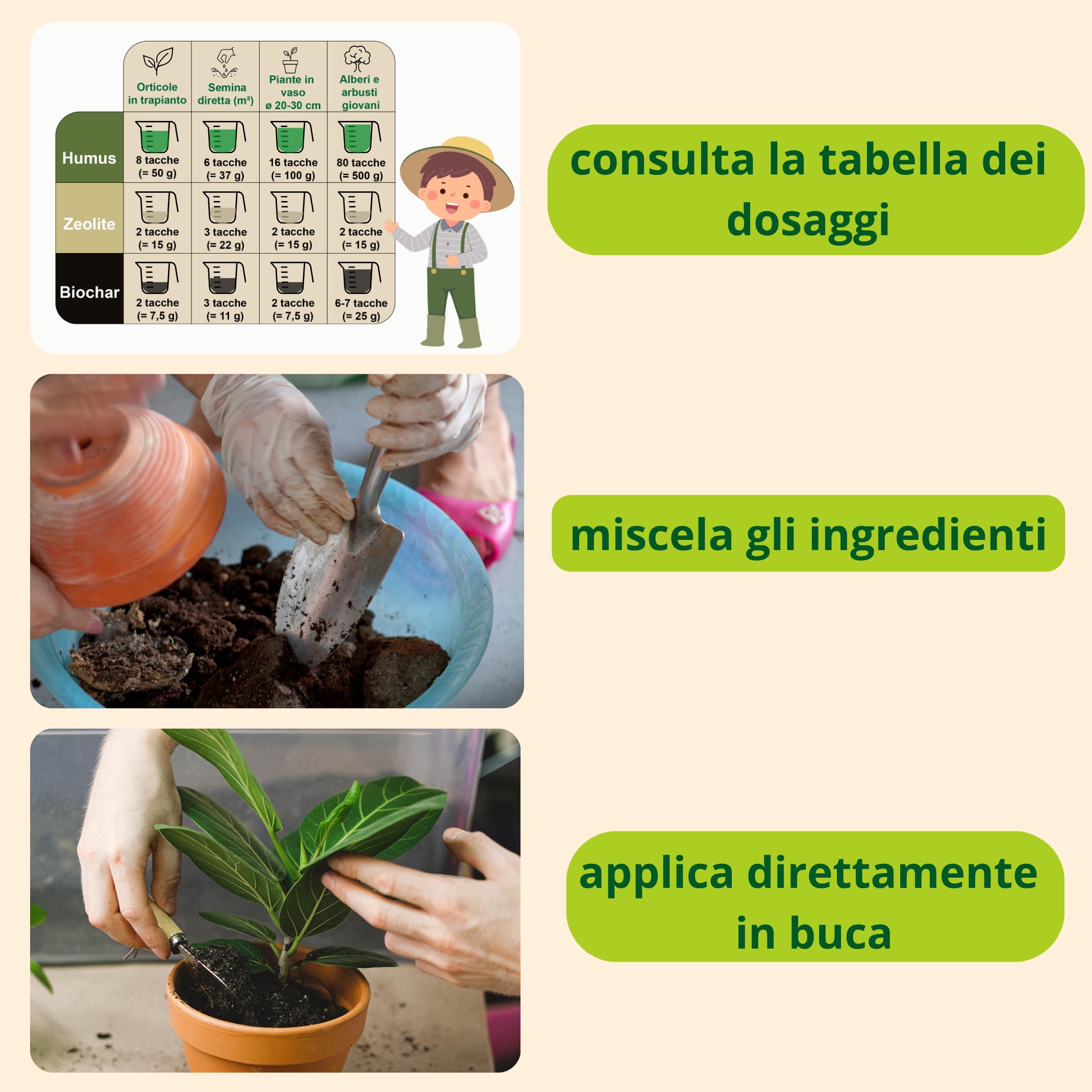 Kit Concimazione Perpetua Suolo Vivo Concimiamo® | Humus di Lombrico, Zeolite e Biochar | Ricrea la fertilità della Terra Amazzonica |100% BIO fino a 20 m² per Orto, Vasi, Giardino e Piante da Frutto