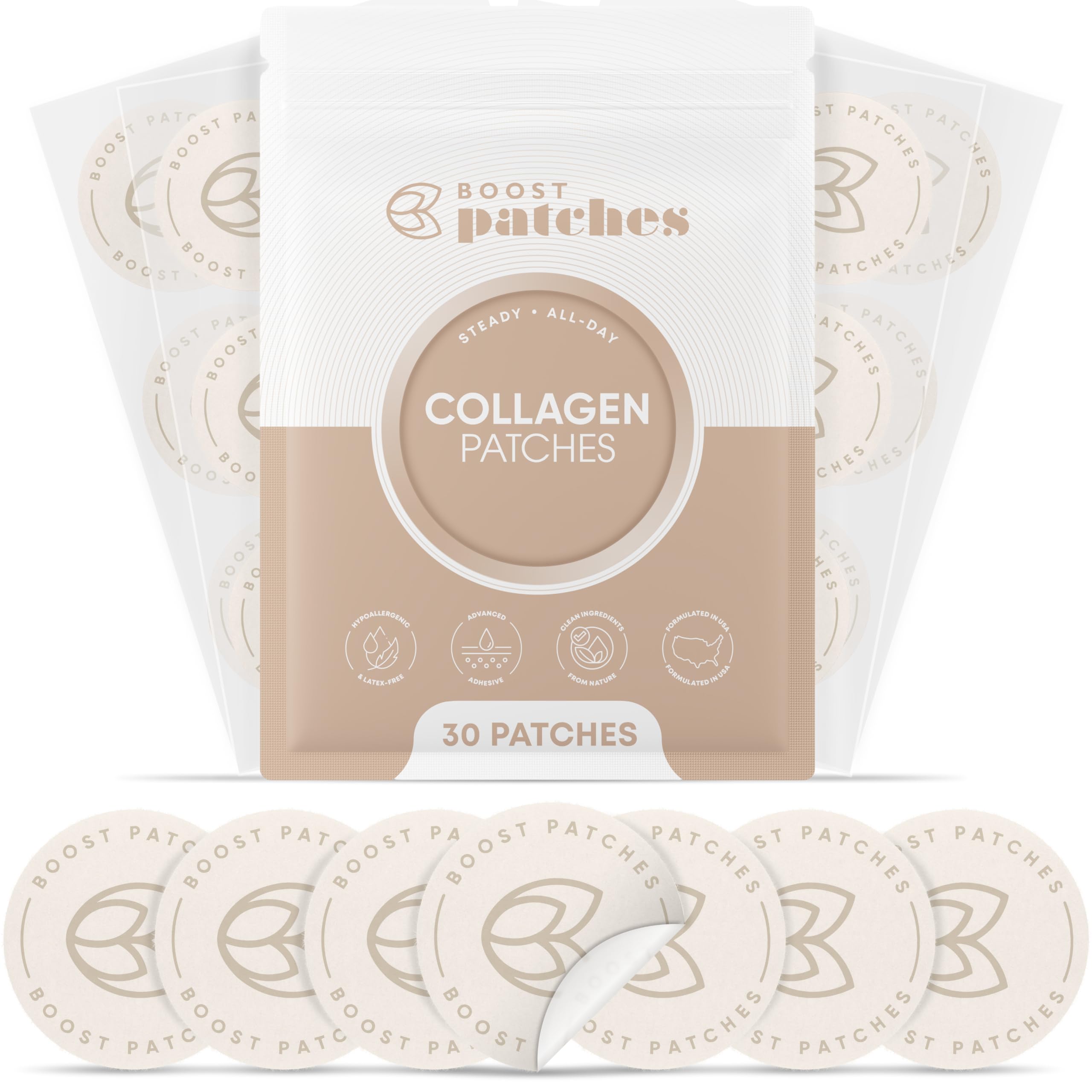 Collagen Patches for Women & Men, Topical Patches, Easy to Use, 30 Day Supply