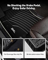 Vista 101 de 3W Alfombrillas de suelo aptas para Benz E-Class 2017-2023 TPE para todo tipo de clima, ajuste personalizado para E300, E320, E400, E350, E63, E550