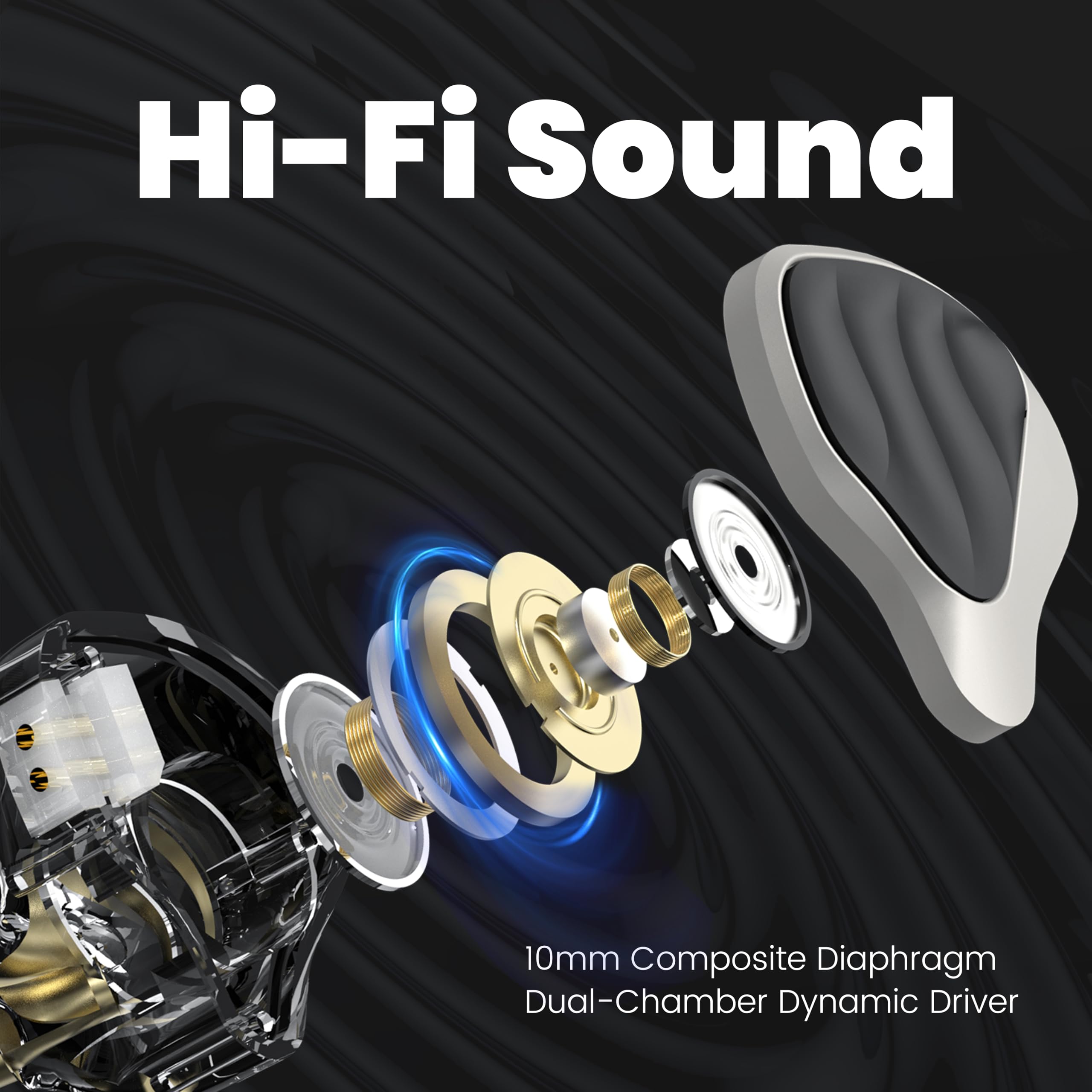 Podwójne dynamiczne przetworniki 10 mm w monitorze uszu, przewodowe słuchawki HiFi ze stopu cynku, hybrydowe słuchawki IEM, 2-pinowy, odłączany, posrebrzany kabel IEM dla audiofilów, muzyków
